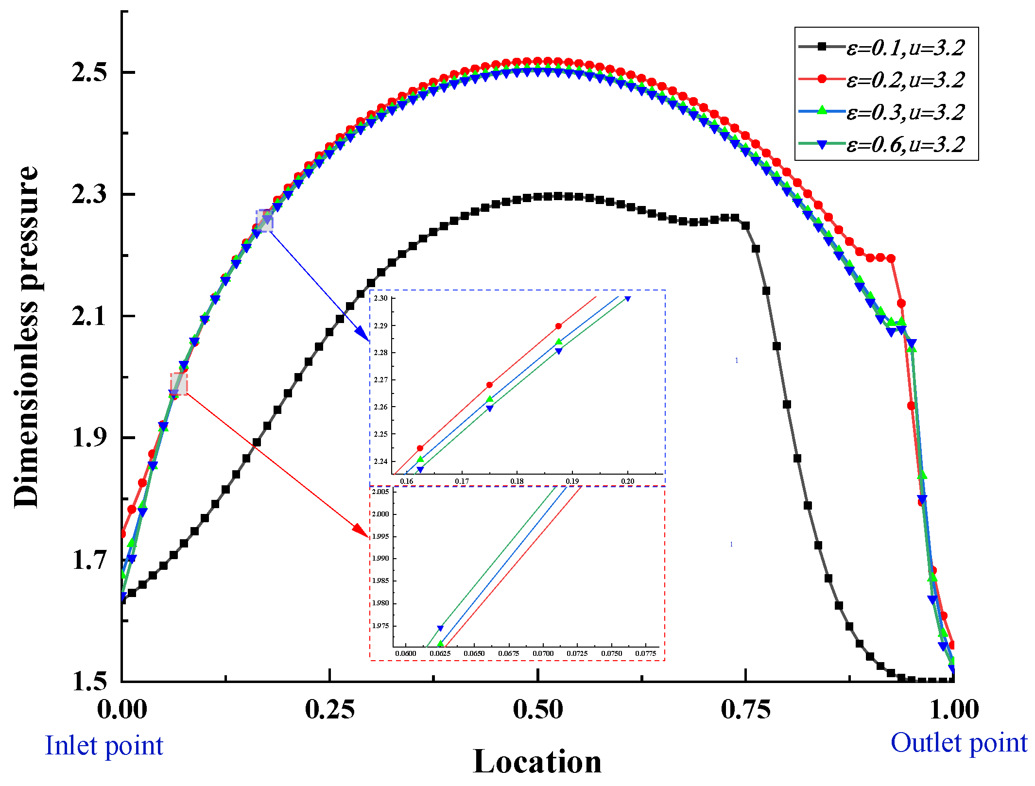 Coatings 13 01945 g008