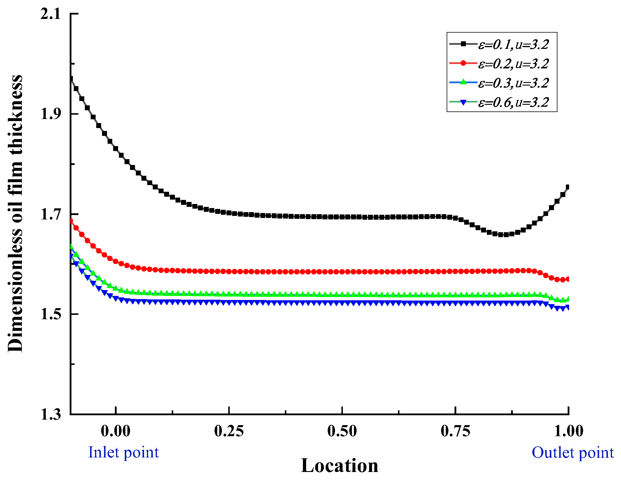 Coatings 13 01945 g009