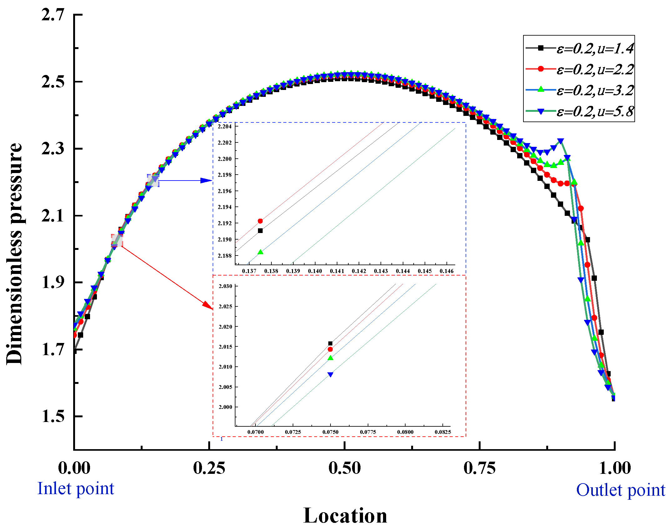 Coatings 13 01945 g010