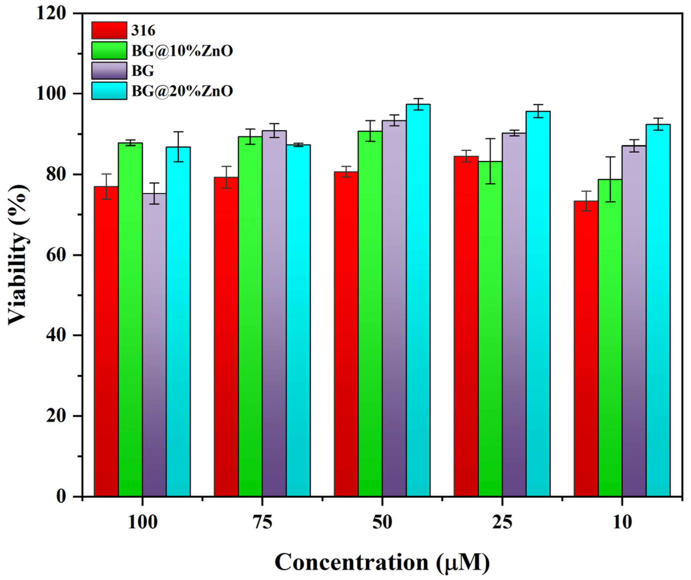 Coatings 13 01946 g013
