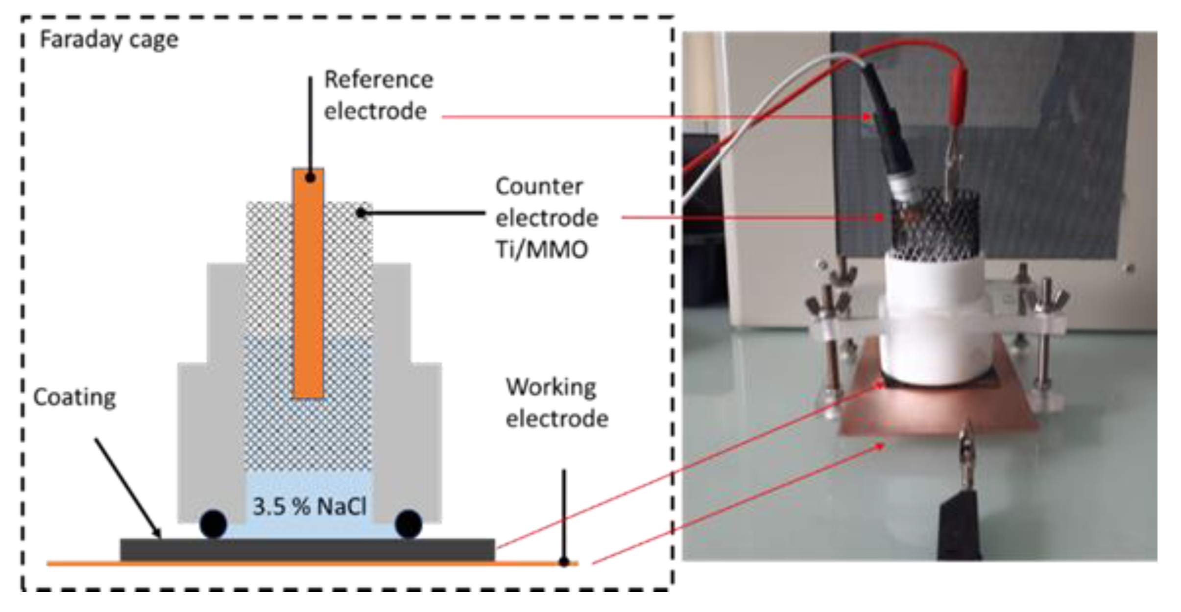 Coatings 13 01949 g002