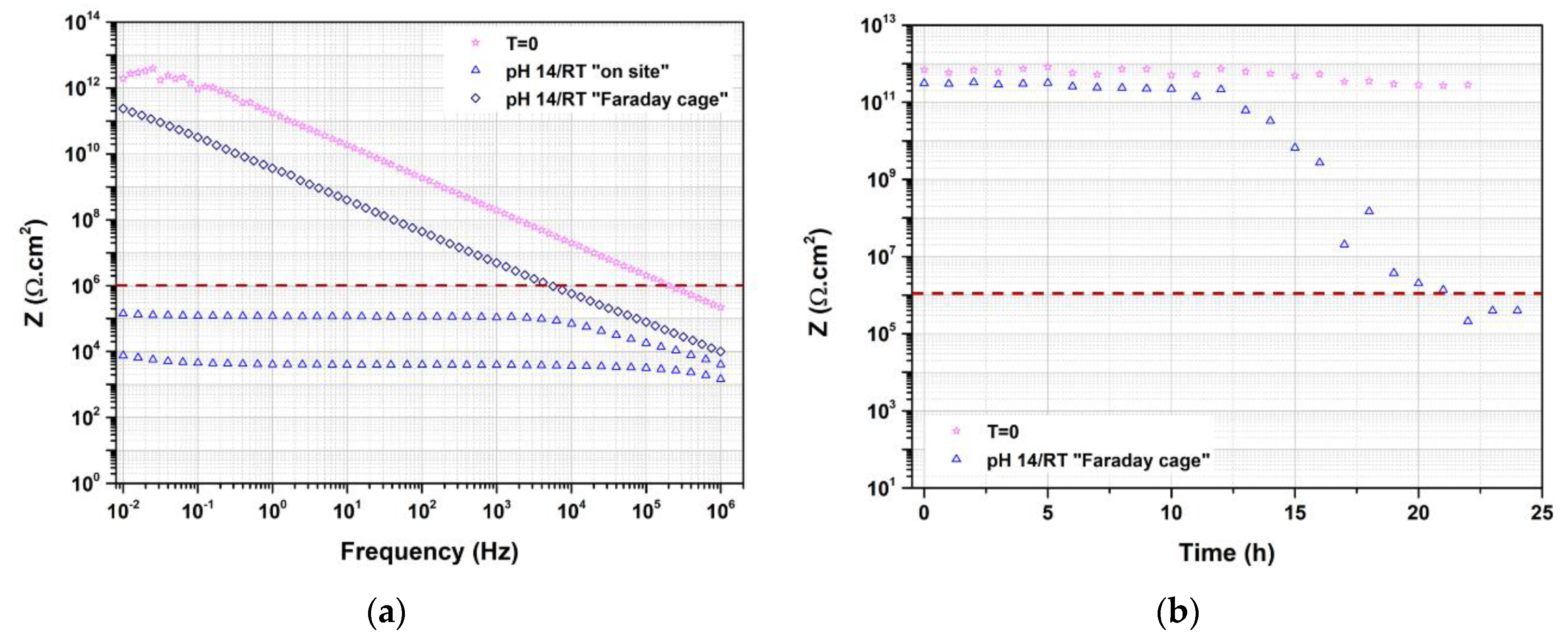 Coatings 13 01949 g014