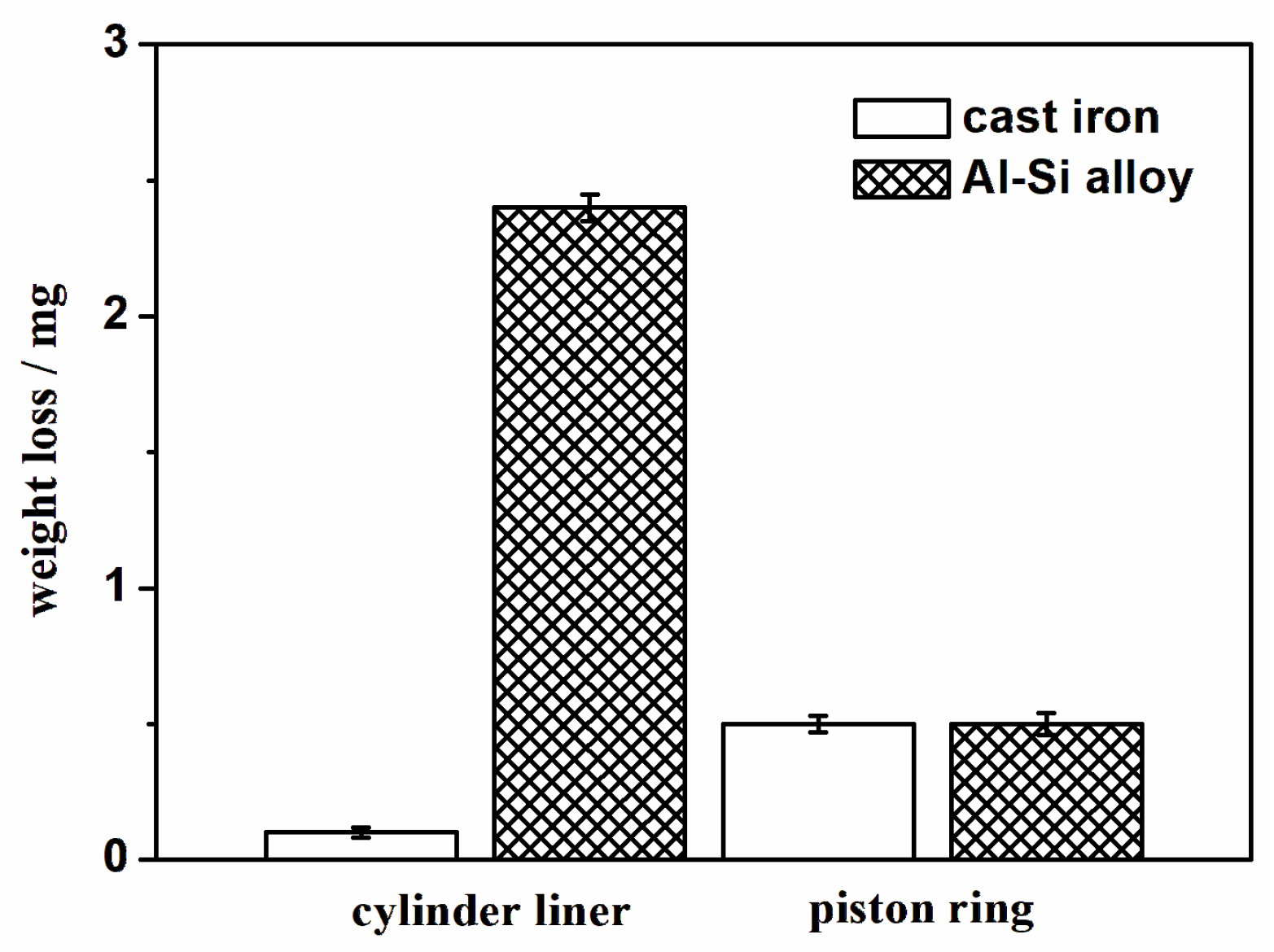 Coatings 13 01951 g006