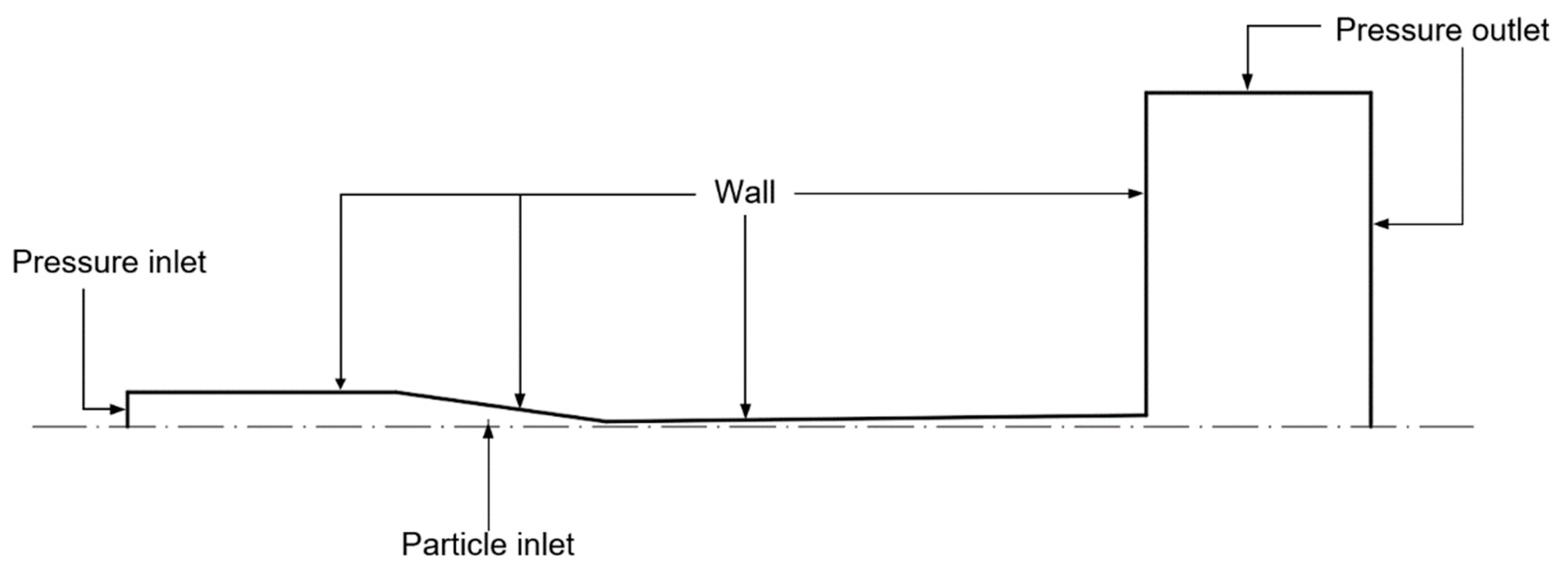 Coatings 13 01953 g006