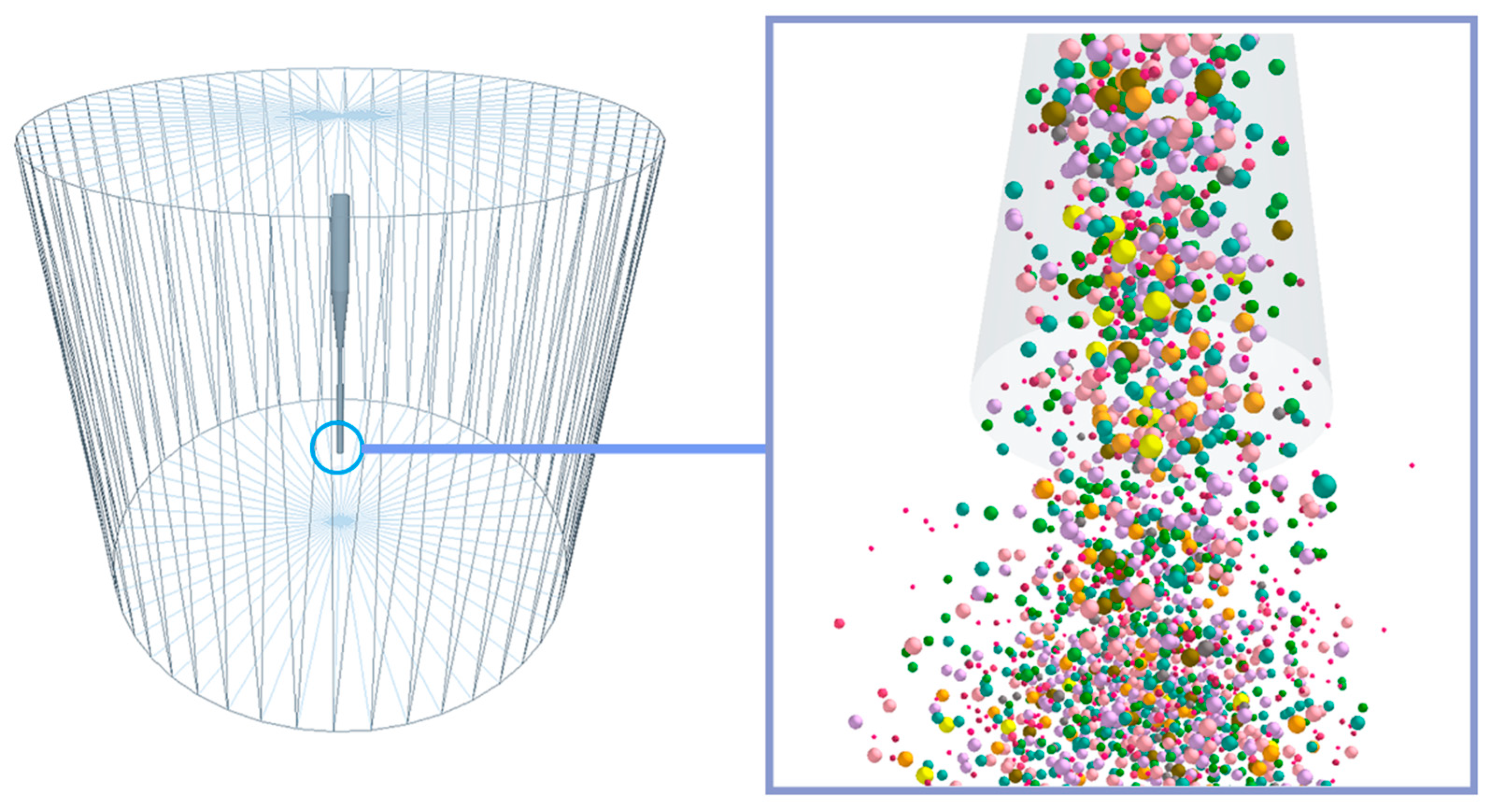Coatings 13 01953 g008