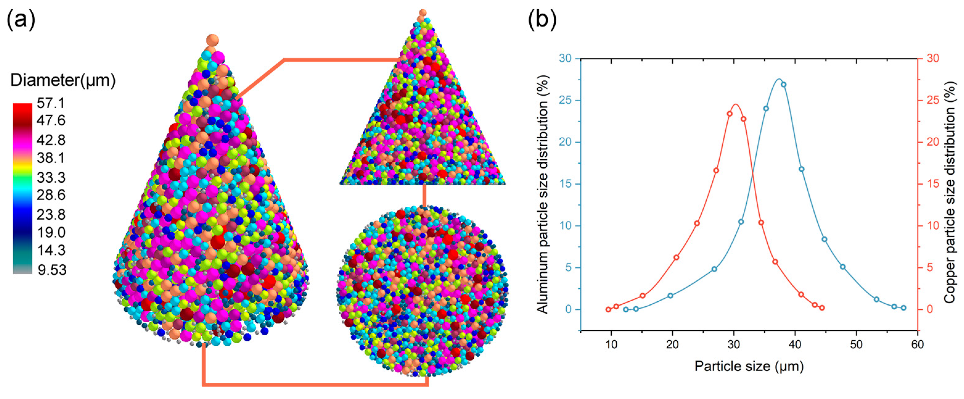 Coatings 13 01953 g010
