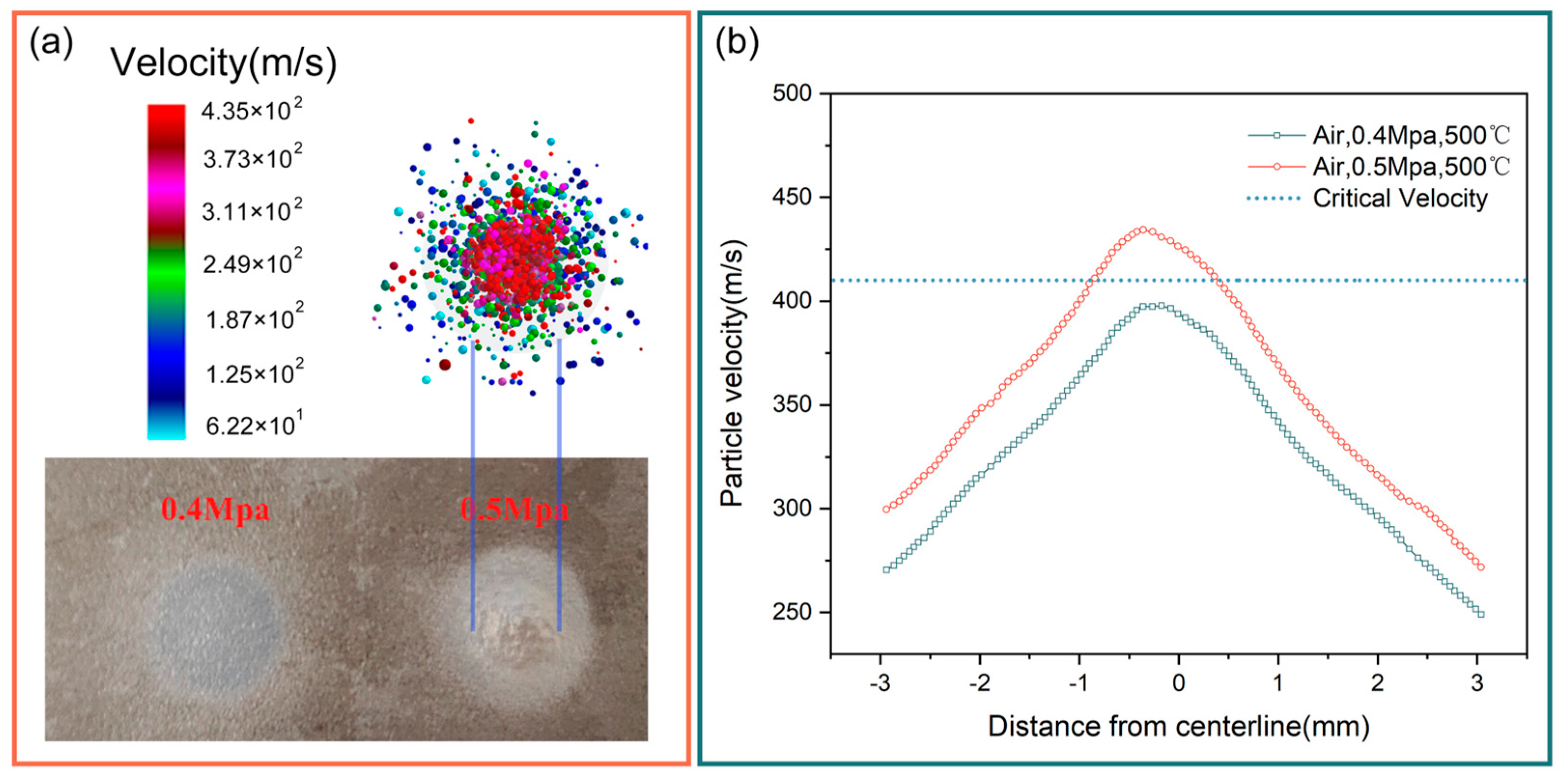 Coatings 13 01953 g014