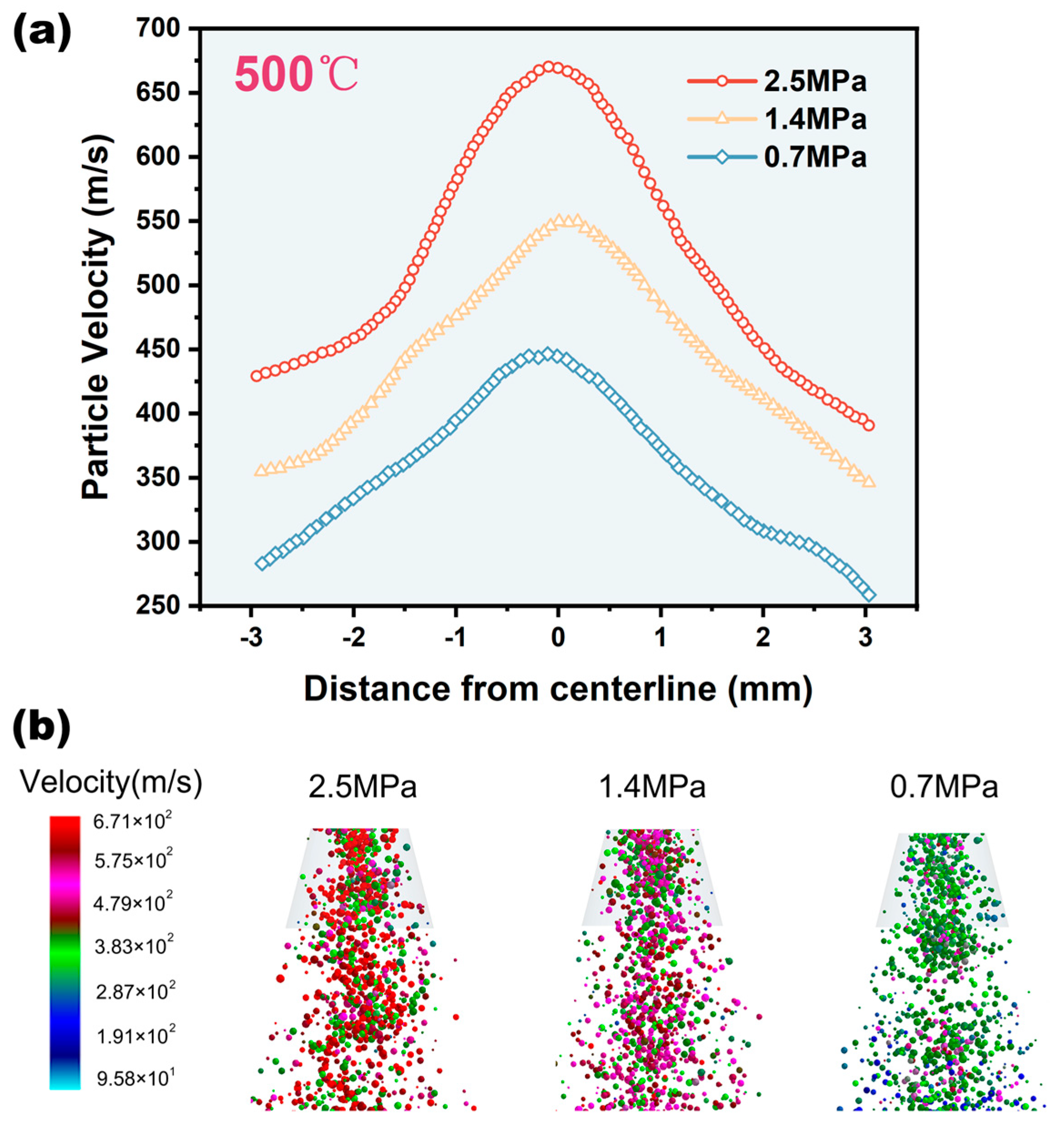 Coatings 13 01953 g020
