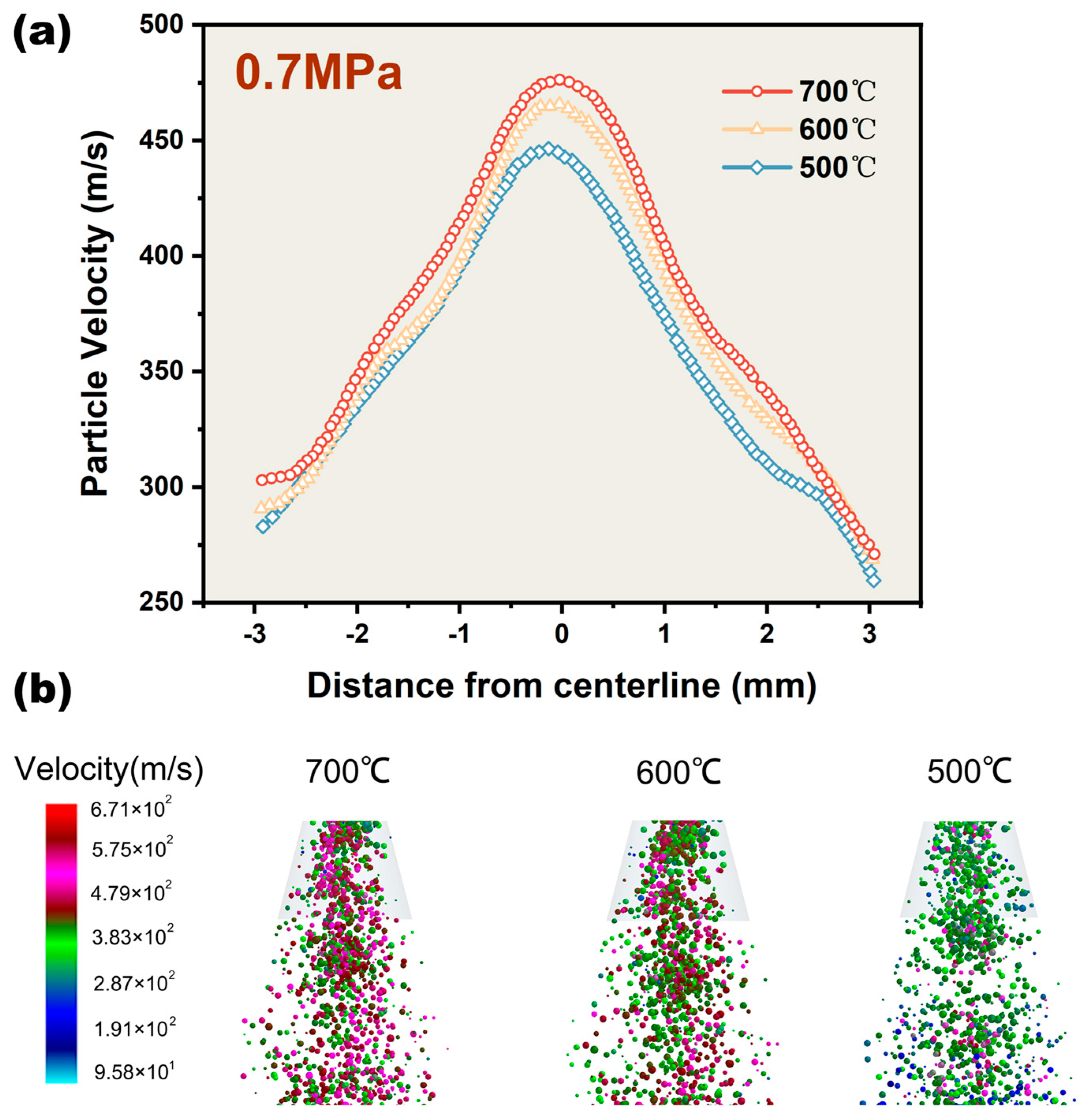 Coatings 13 01953 g021