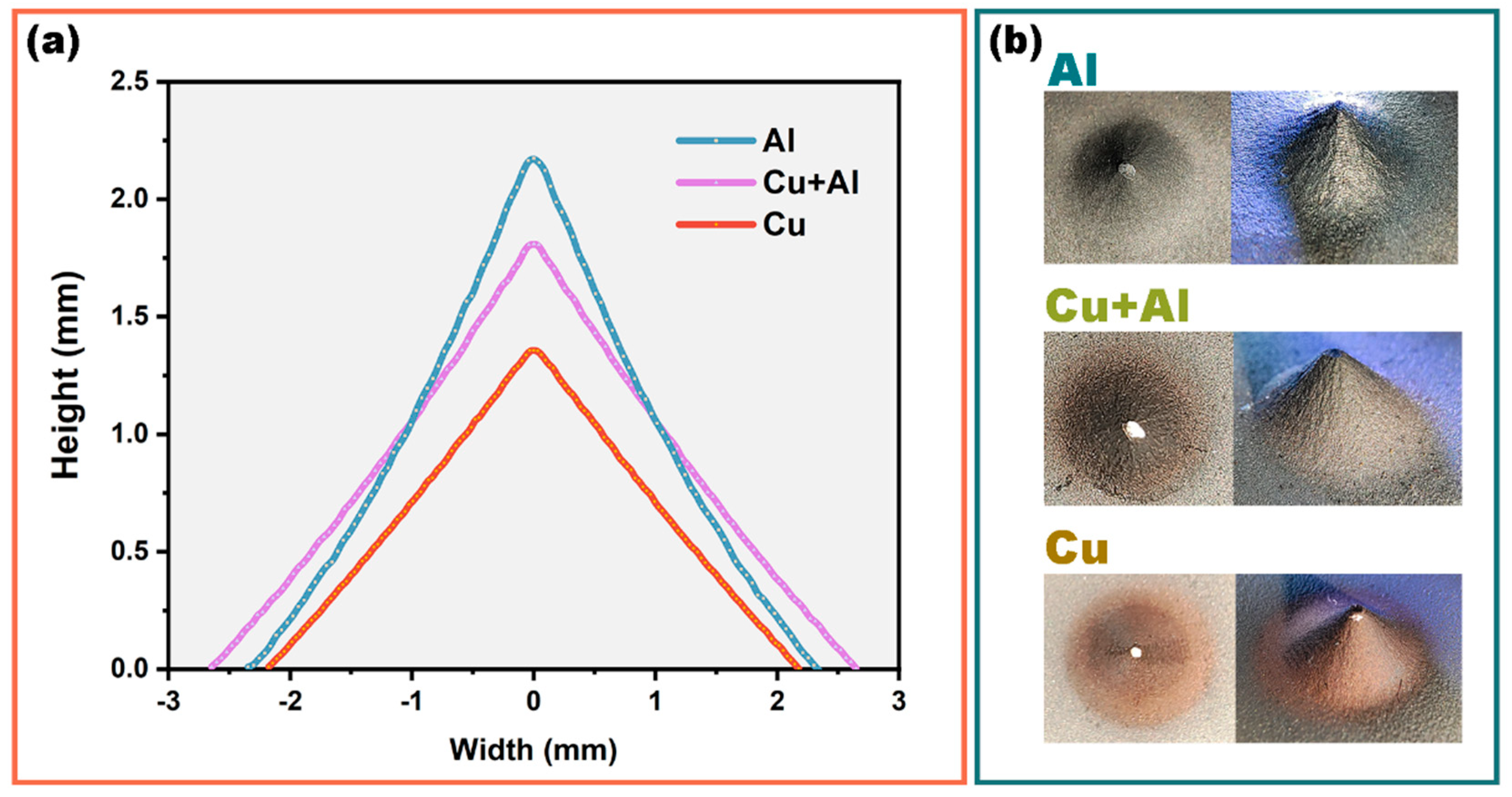 Coatings 13 01953 g023