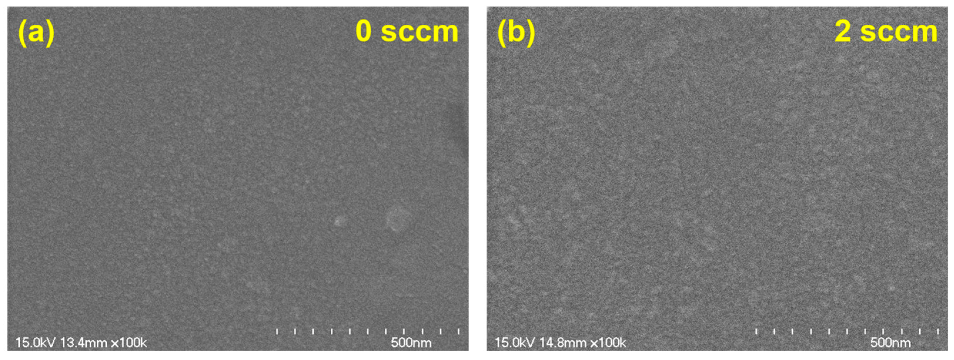 Coatings 13 01954 g003a