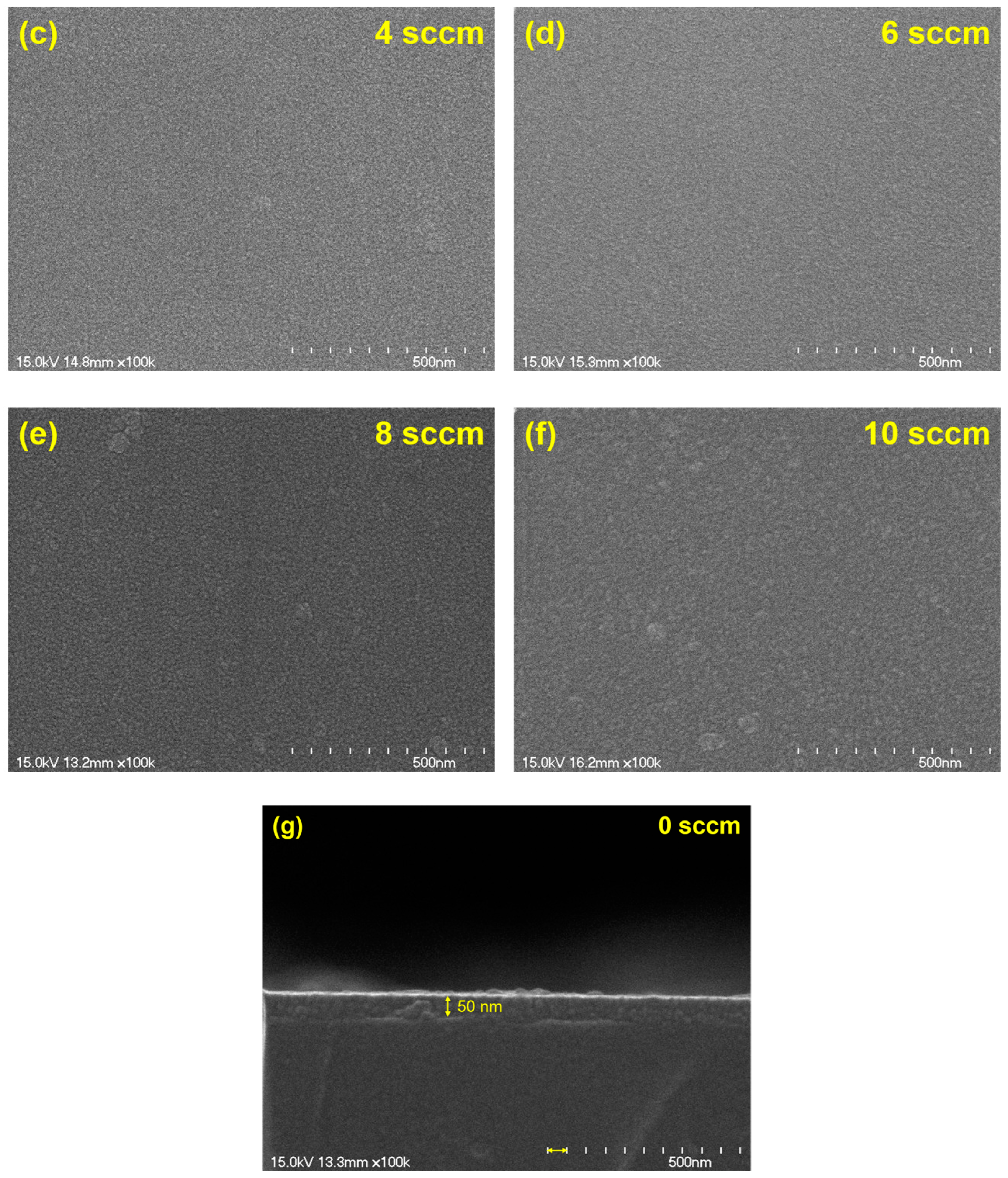 Coatings 13 01954 g003b