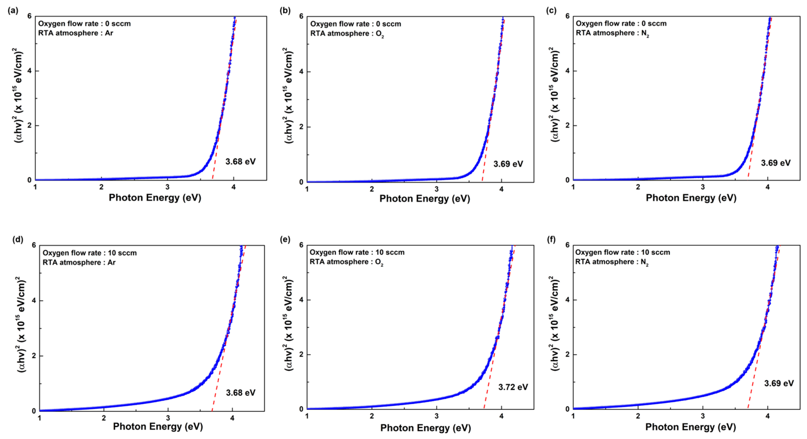 Coatings 13 01954 g012