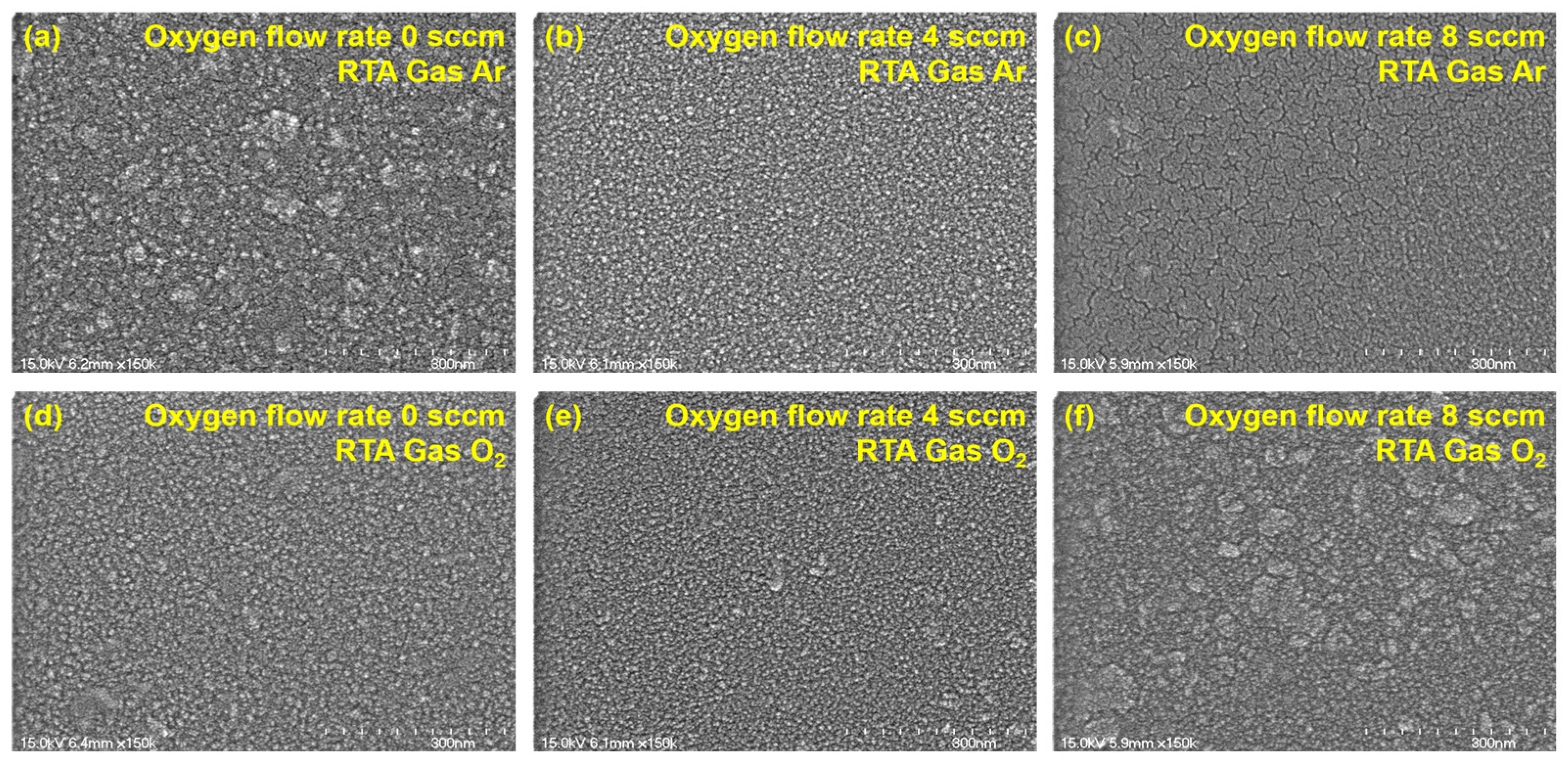 Coatings 13 01954 g013a
