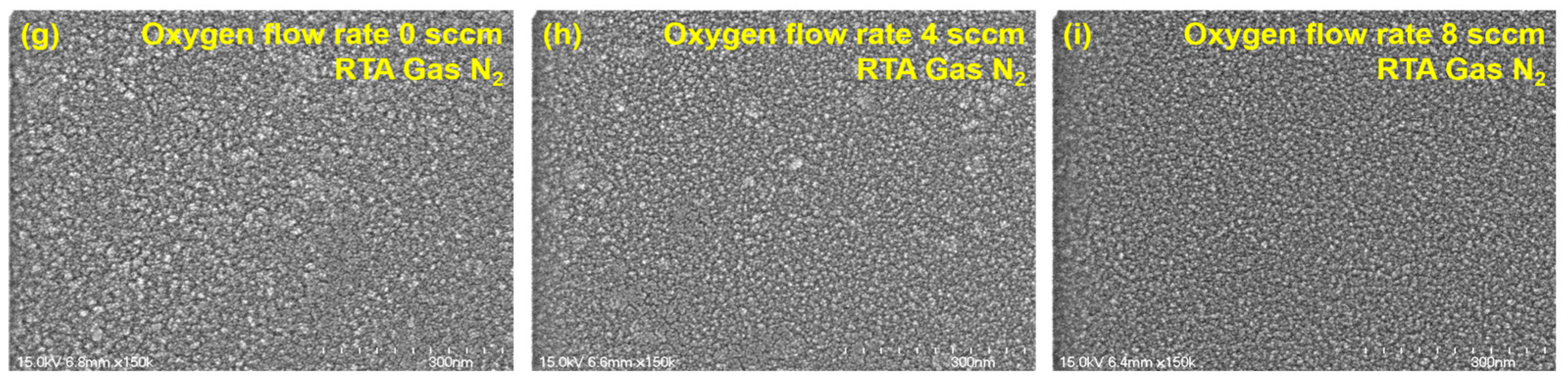 Coatings 13 01954 g013b