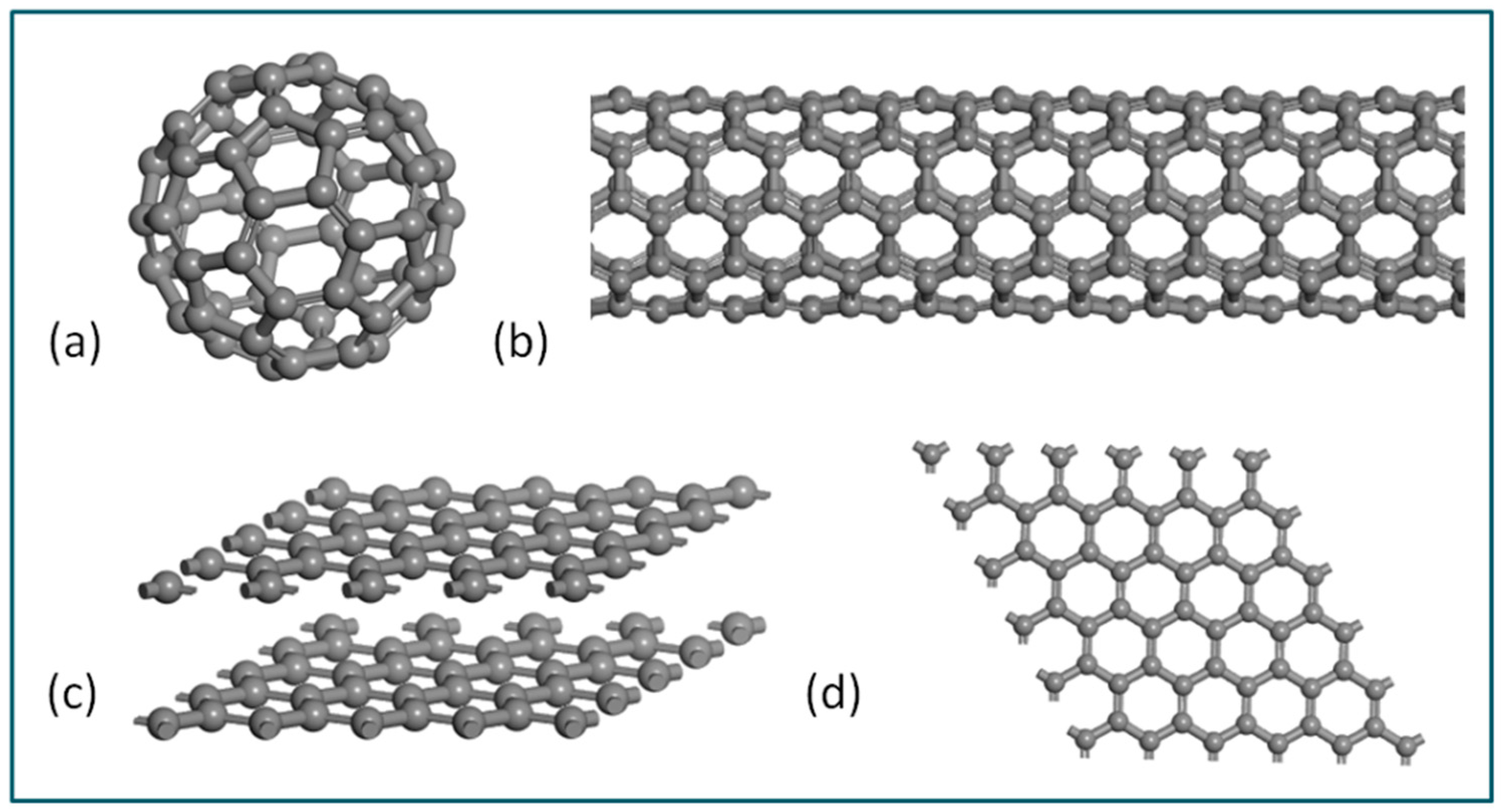 Coatings 13 01956 g001