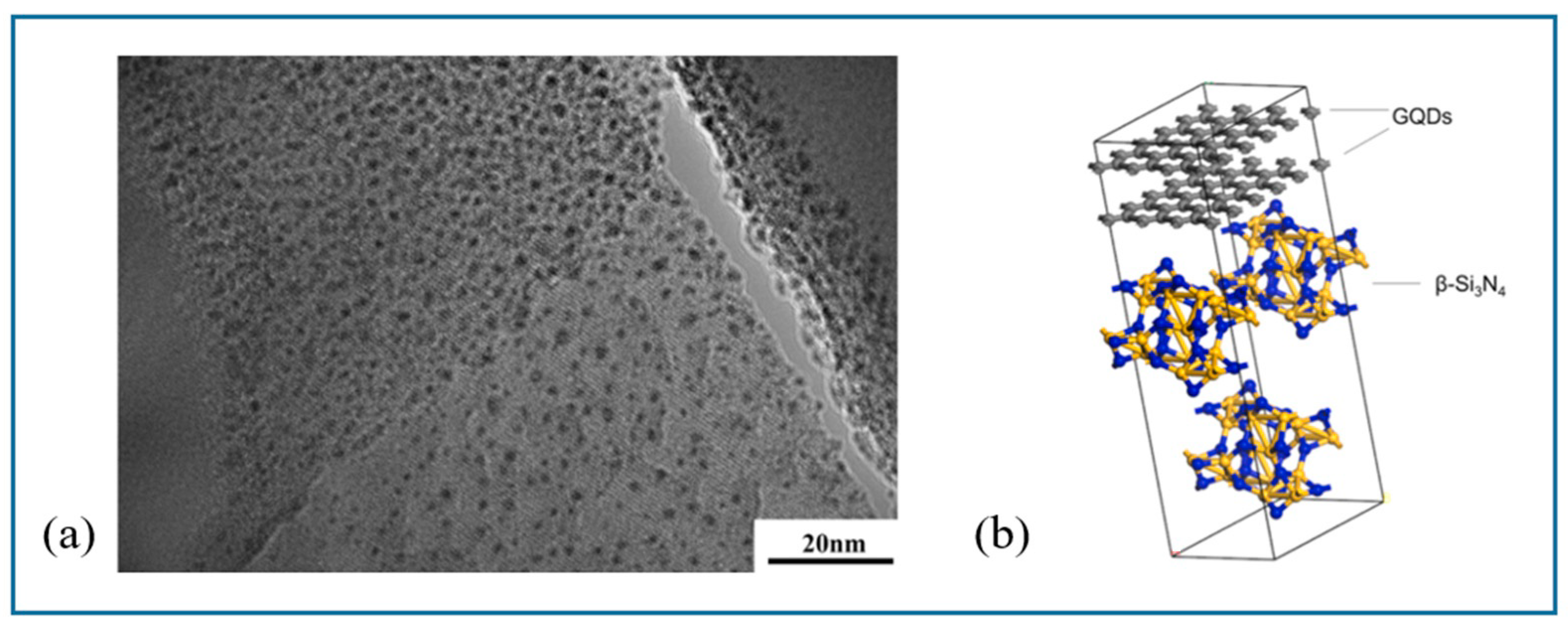 Coatings 13 01956 g003