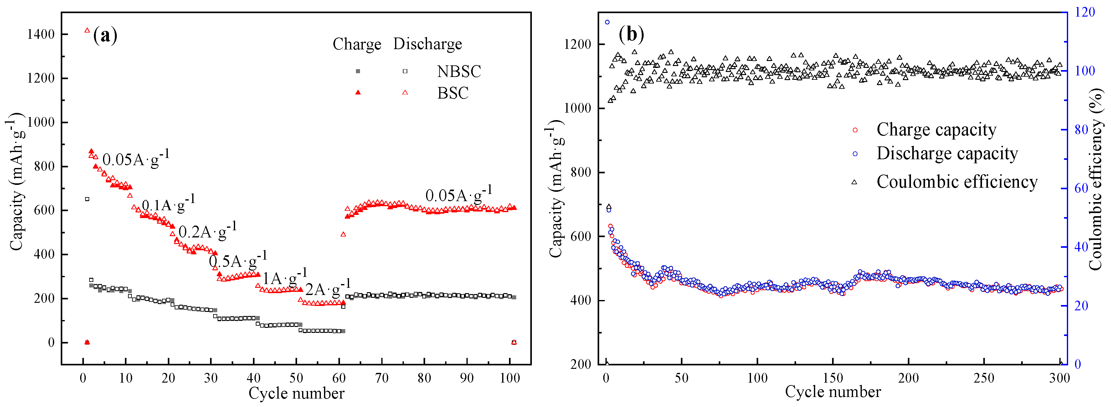 Coatings 13 01960 g008