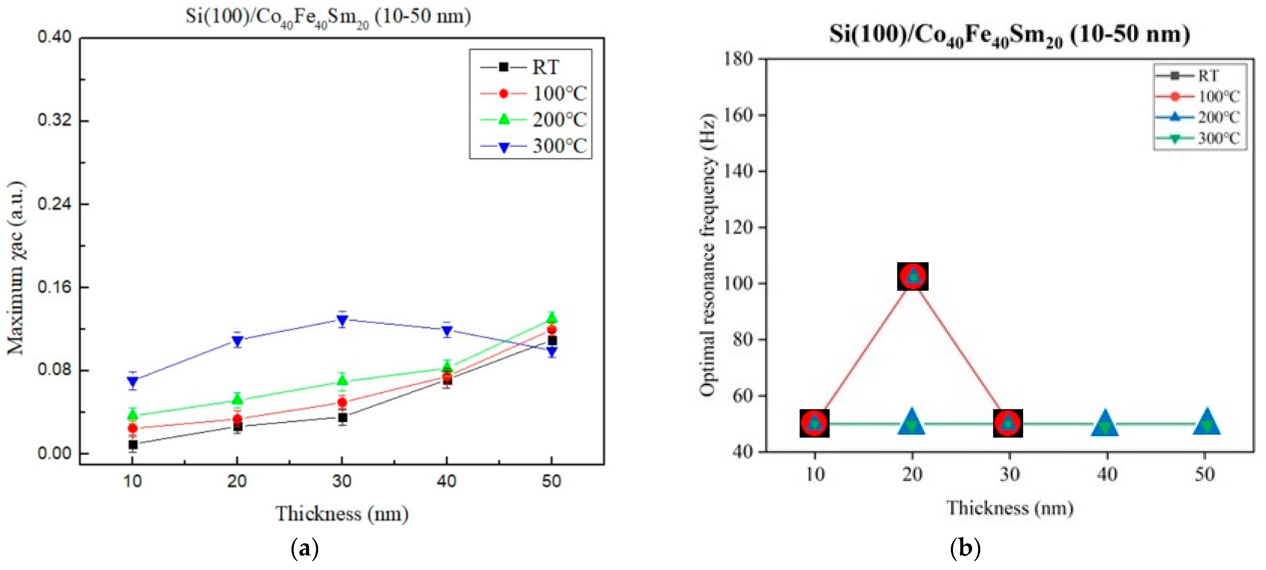 Coatings 13 01961 g007