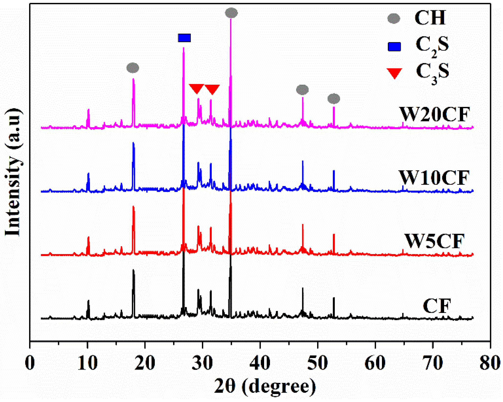 Coatings 13 01964 g004