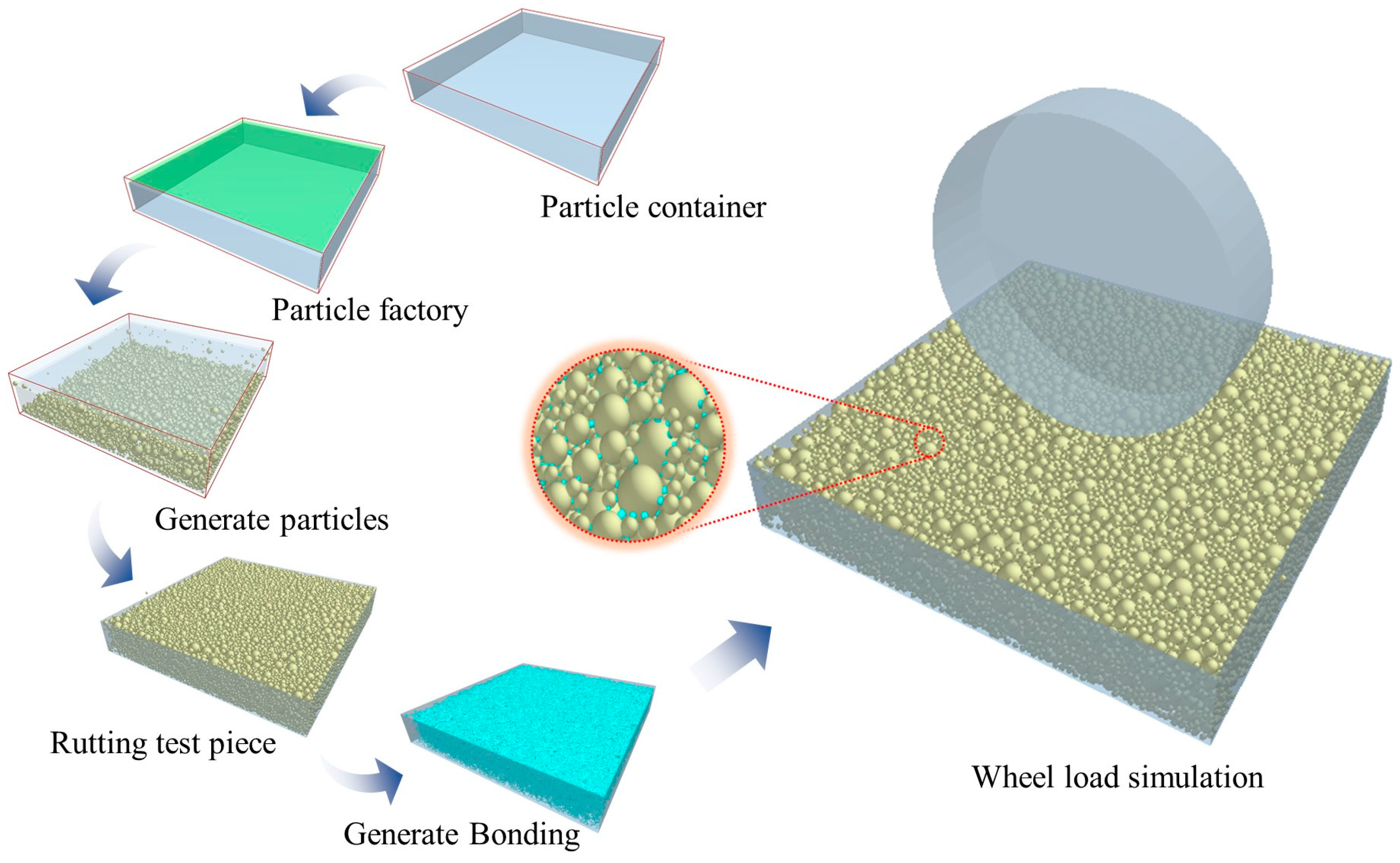 Coatings 13 01965 g004