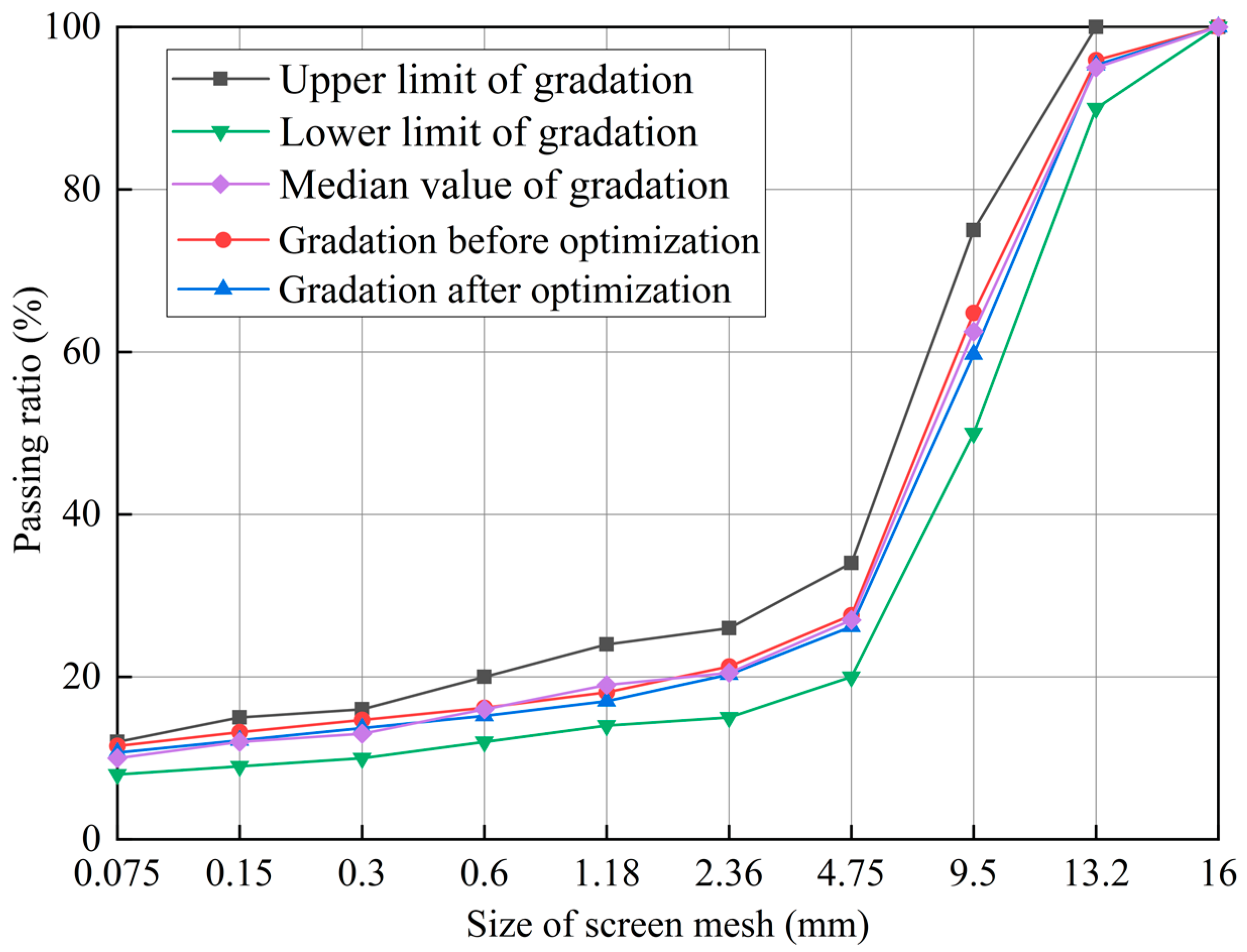 Coatings 13 01965 g013