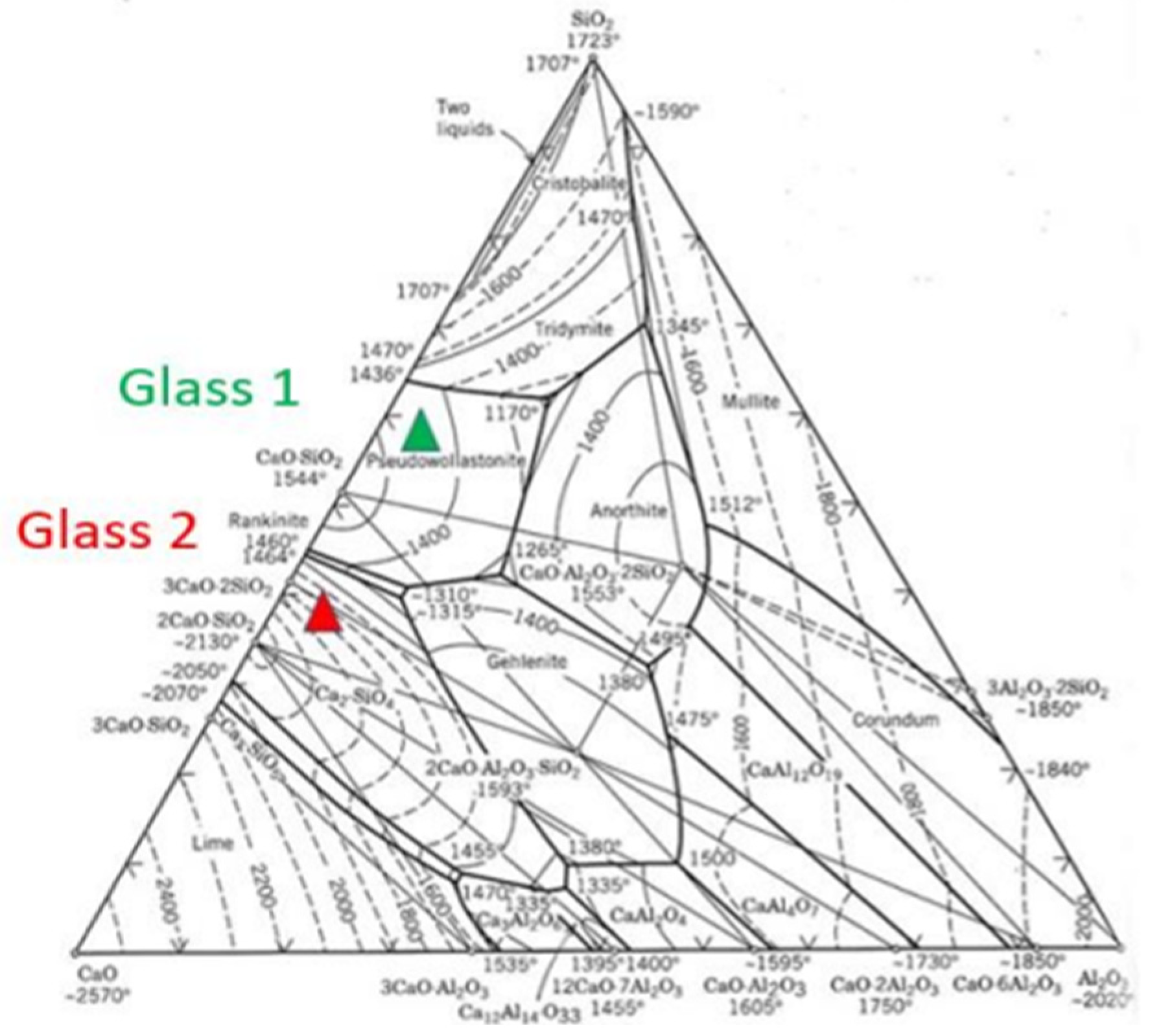 Coatings 13 01966 g002