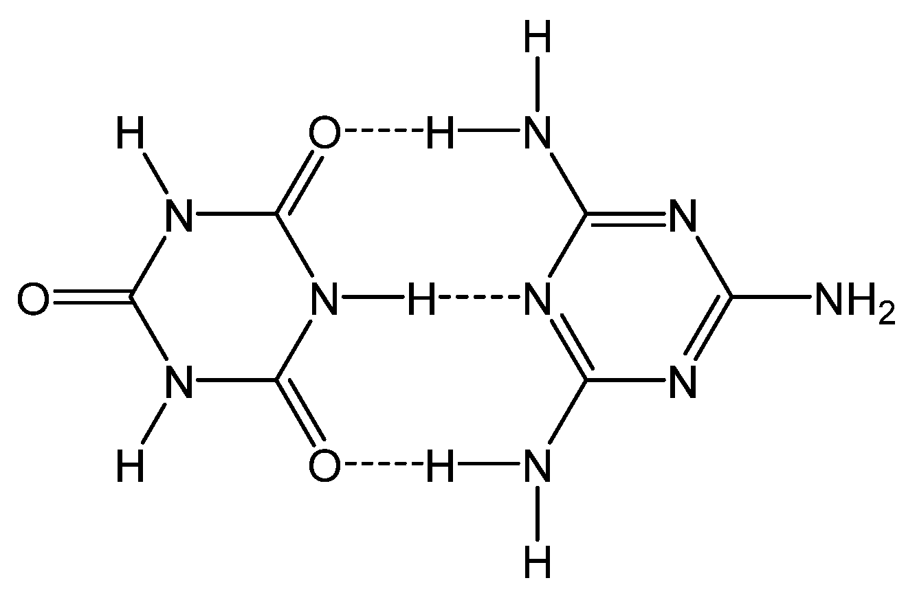 Coatings Free FullText Preparation and Testing of AntiCorrosion