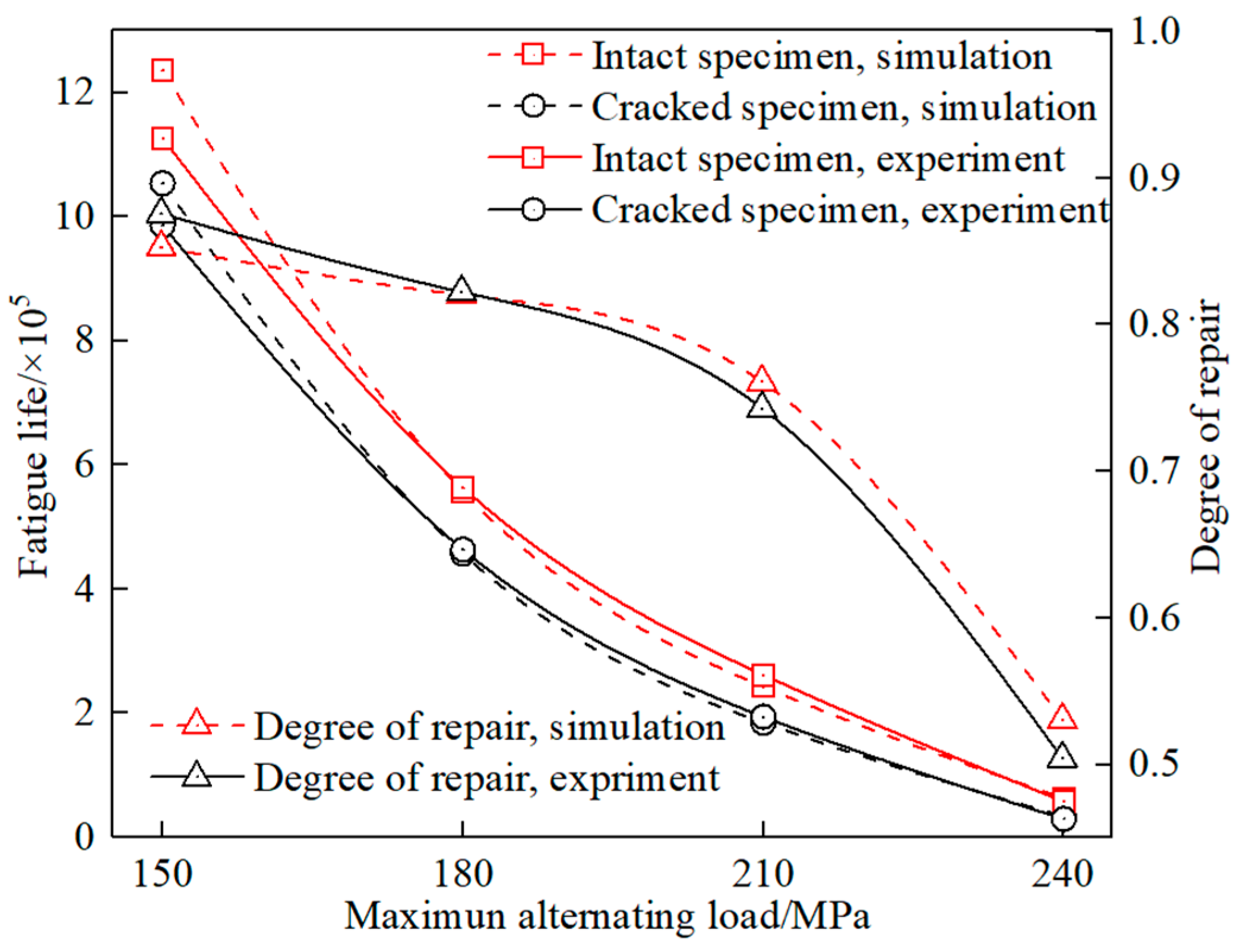 Coatings 13 01969 g011