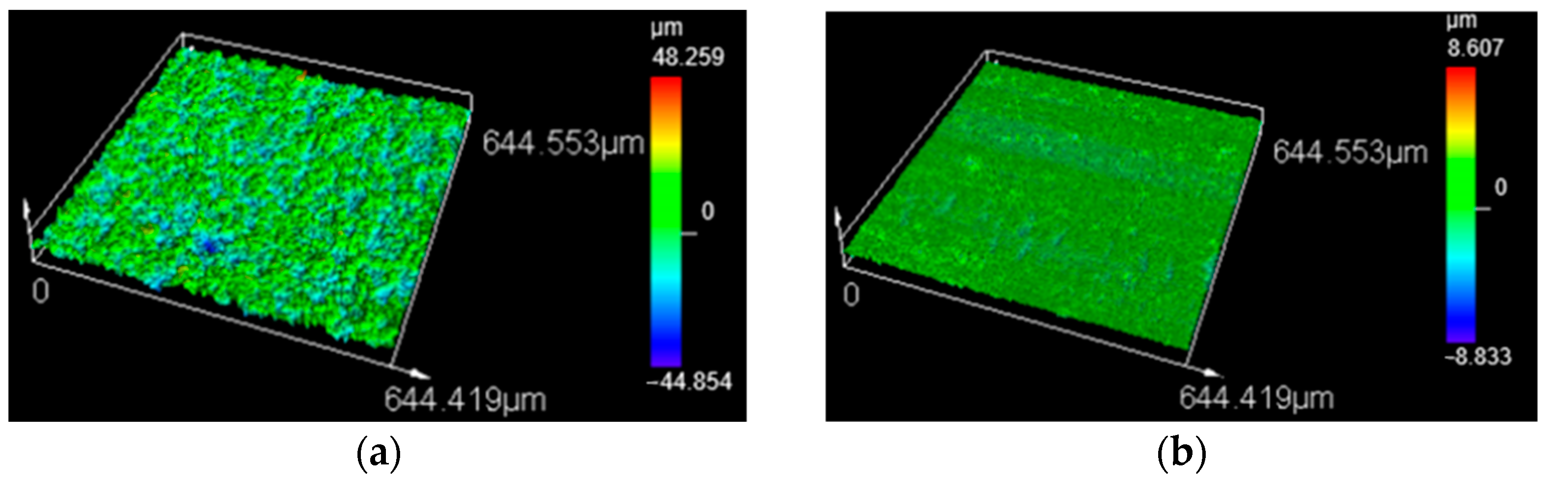 Coatings 13 01970 g005
