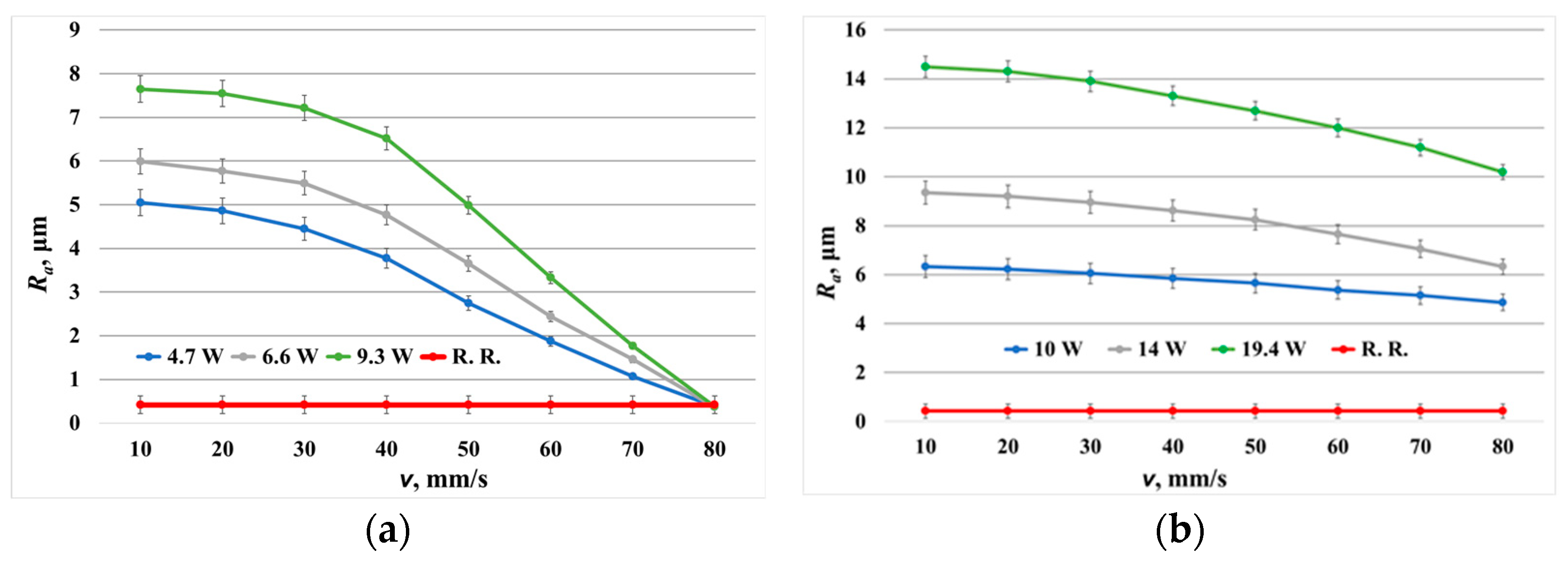 Coatings 13 01970 g007