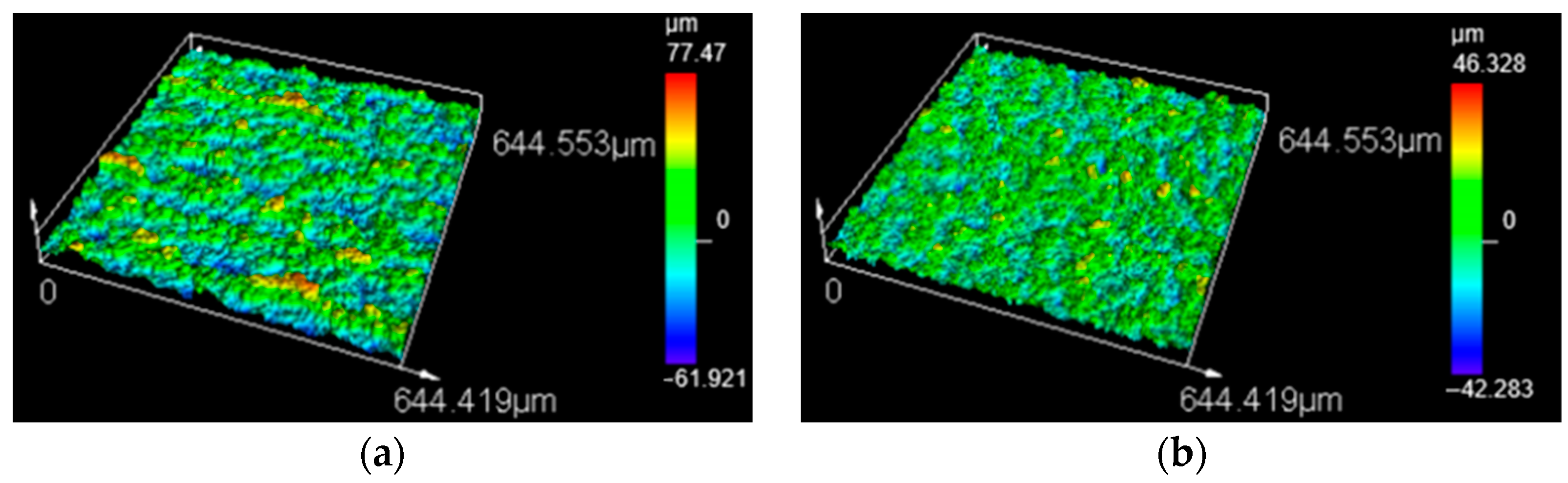 Coatings 13 01970 g009