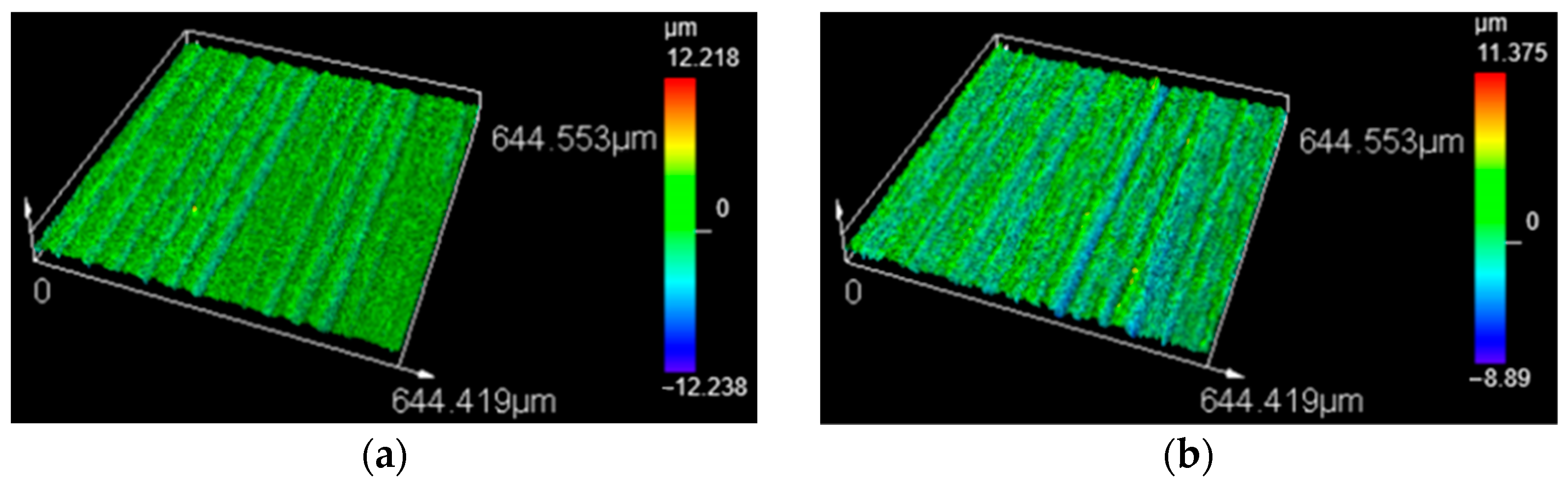 Coatings 13 01970 g010