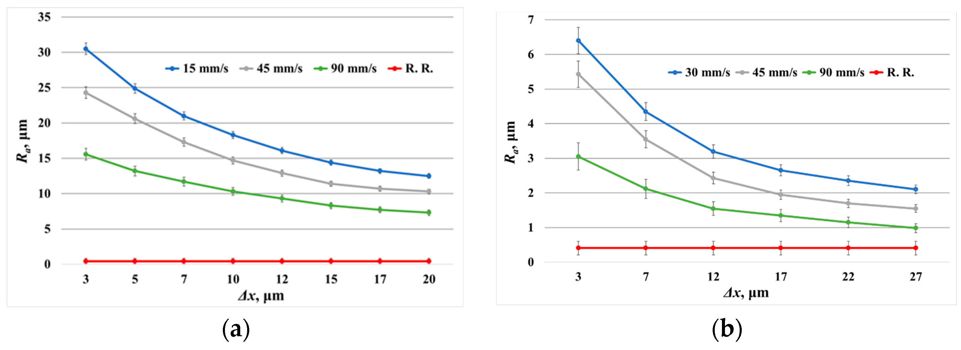 Coatings 13 01970 g011