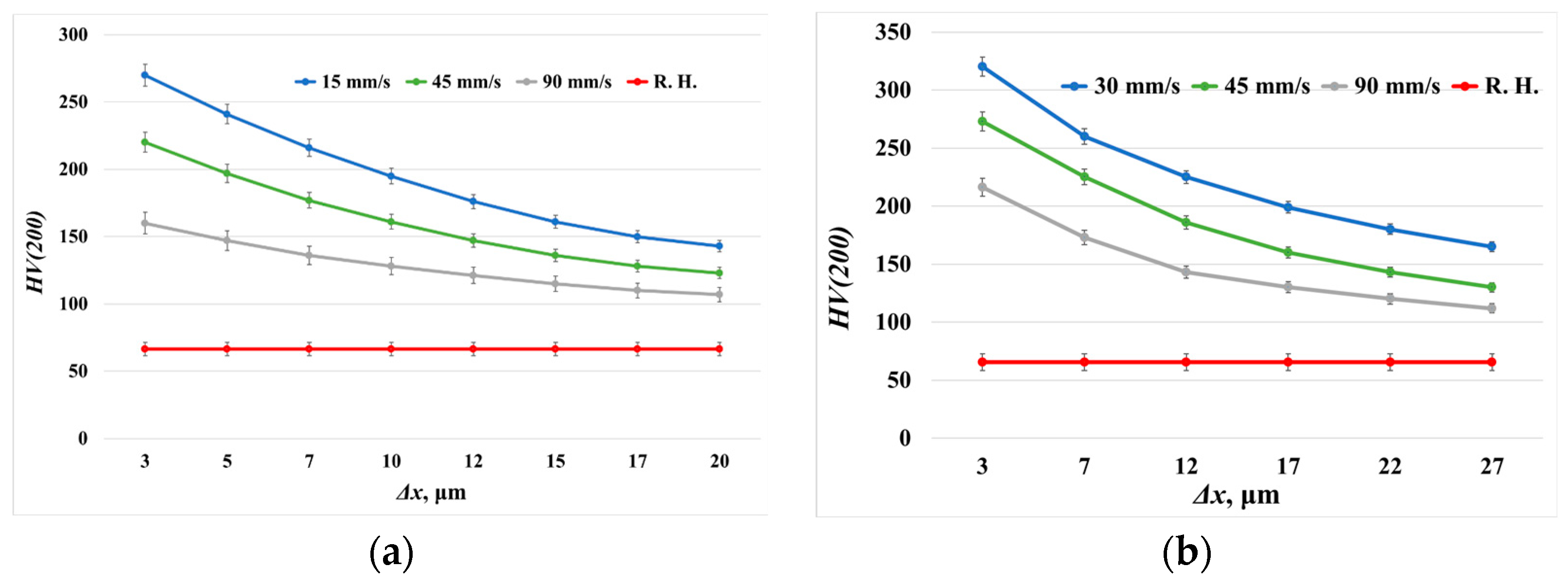 Coatings 13 01970 g012