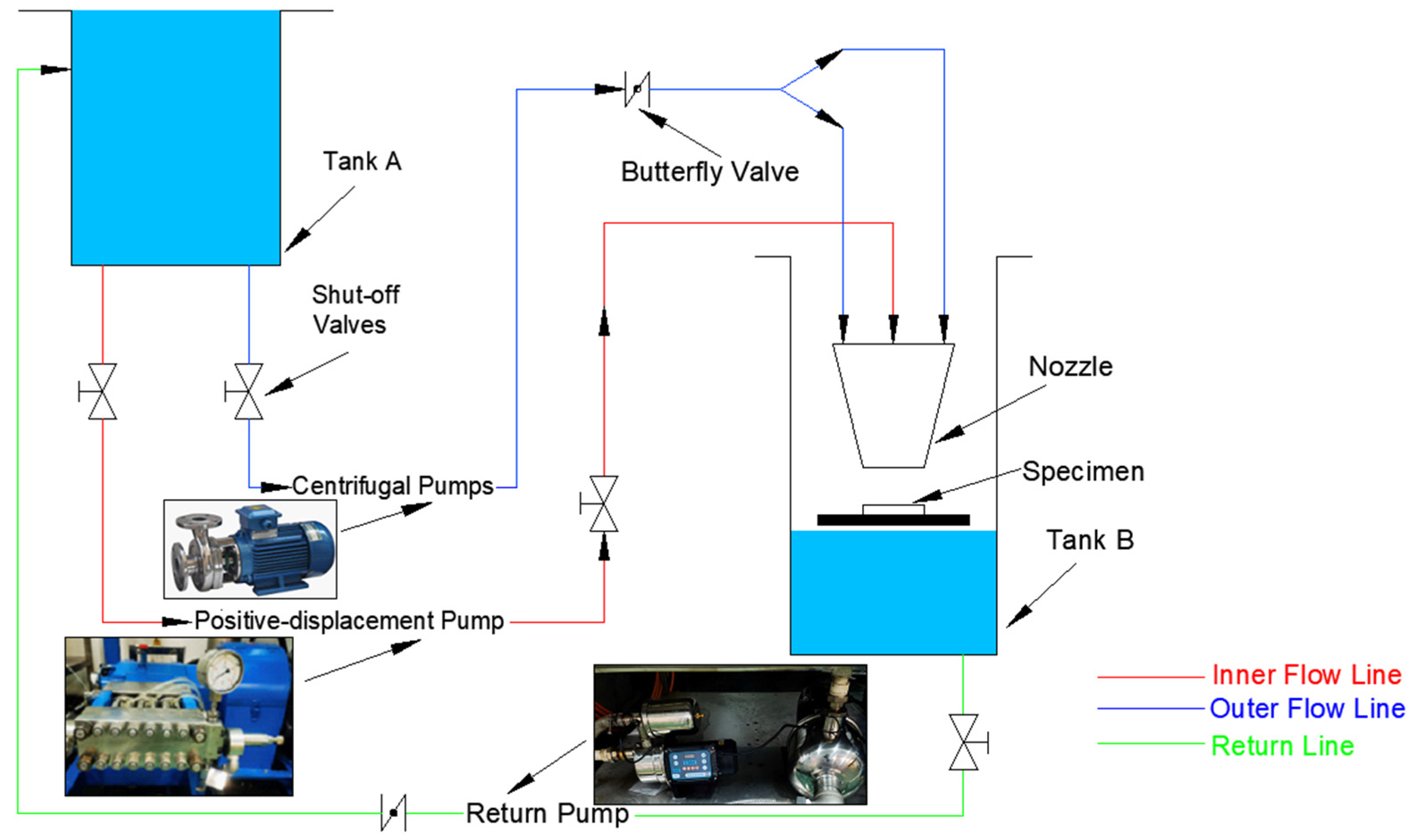 Coatings 13 01972 g003