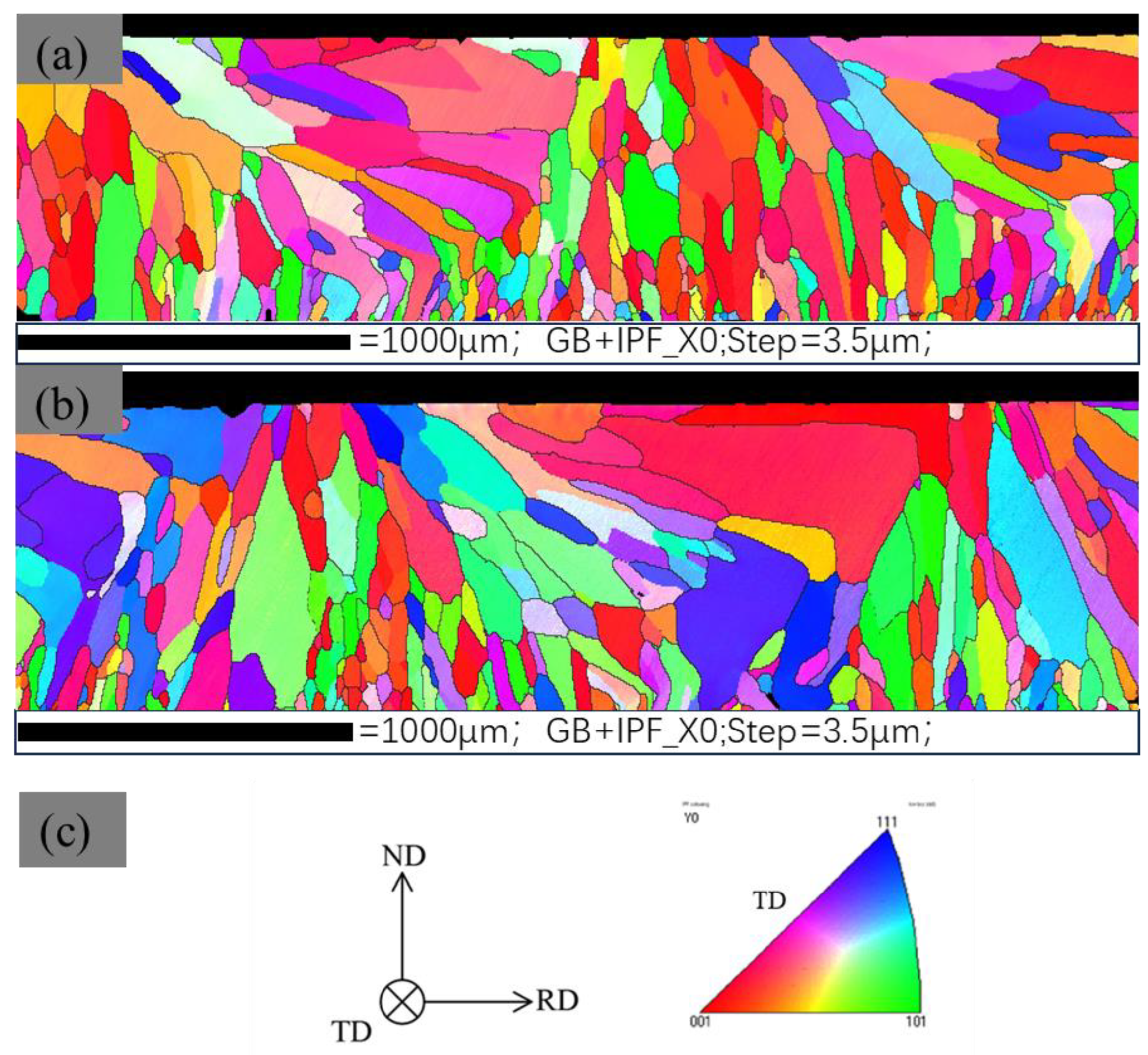 Coatings 13 01972 g010