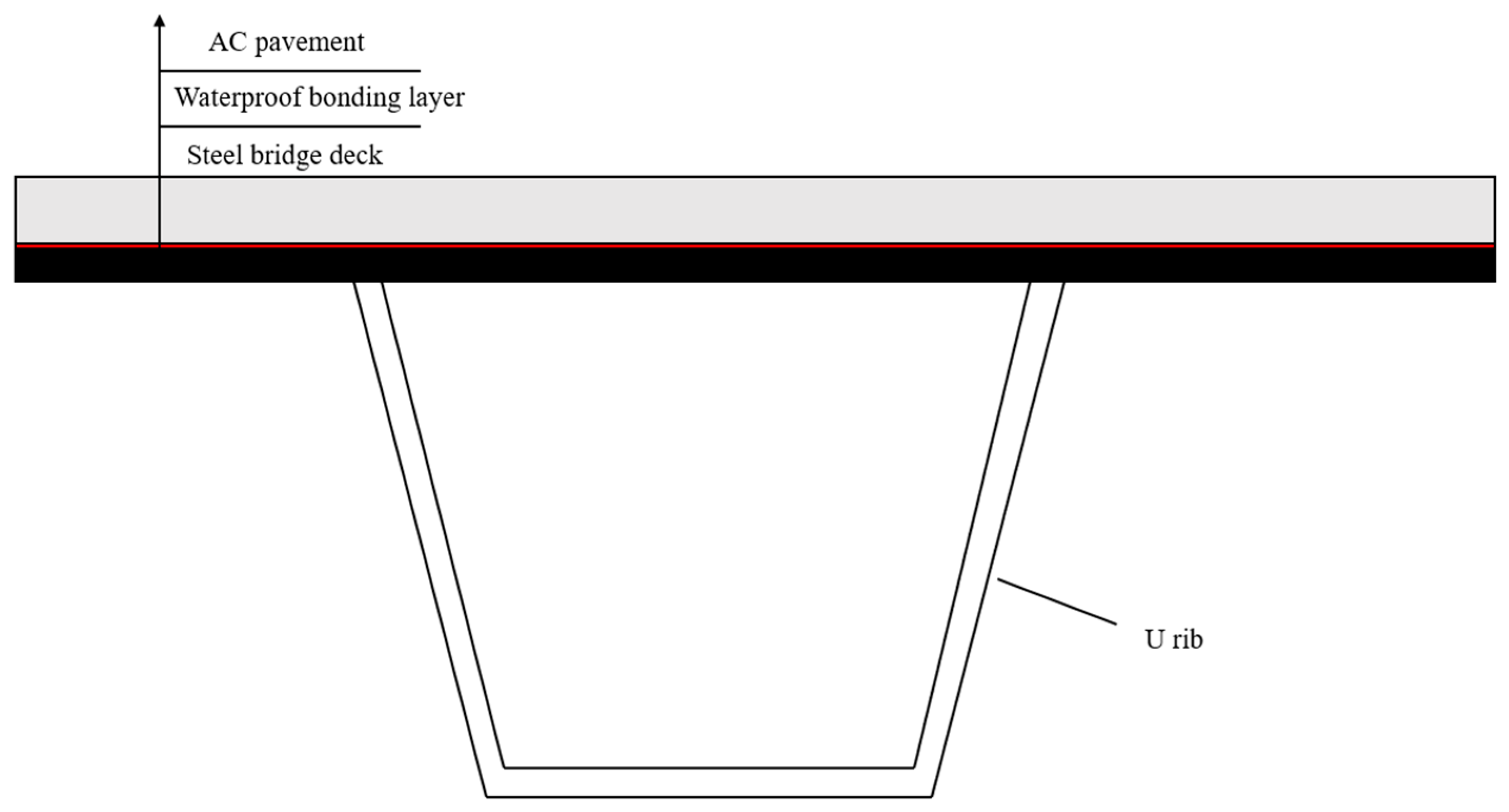 Coatings 13 01973 g001 Coatings 13 01973 g001