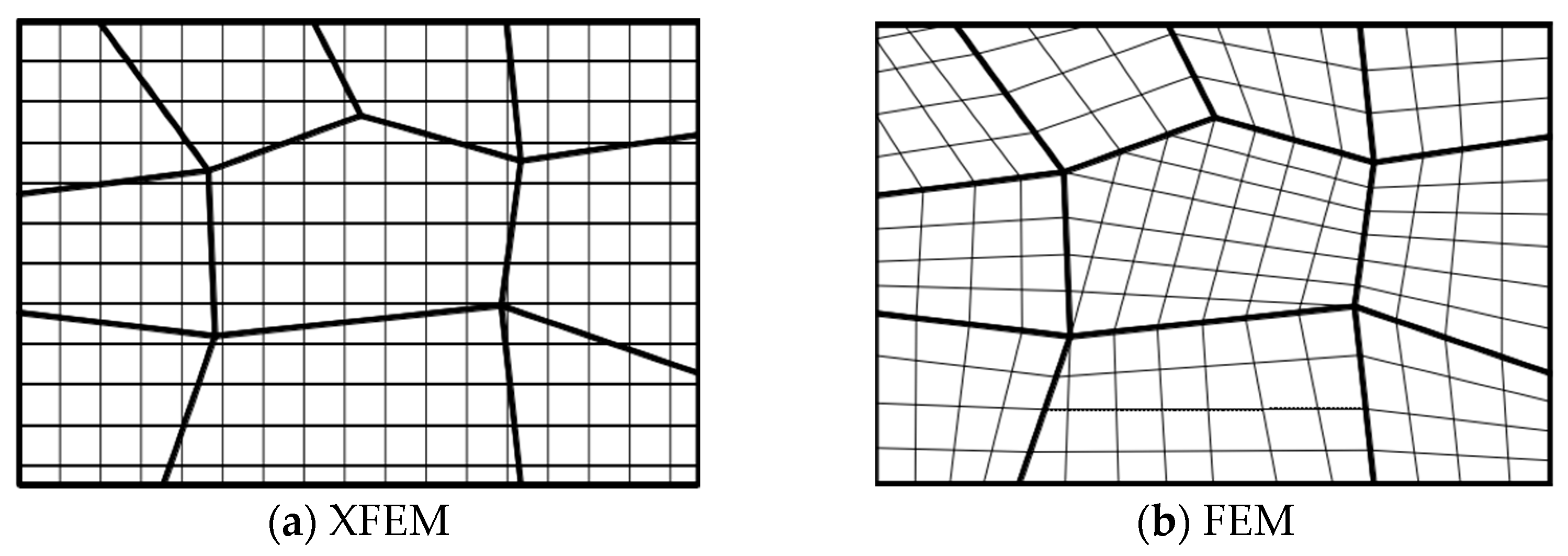 Coatings 13 01973 g002 Coatings 13 01973 g002