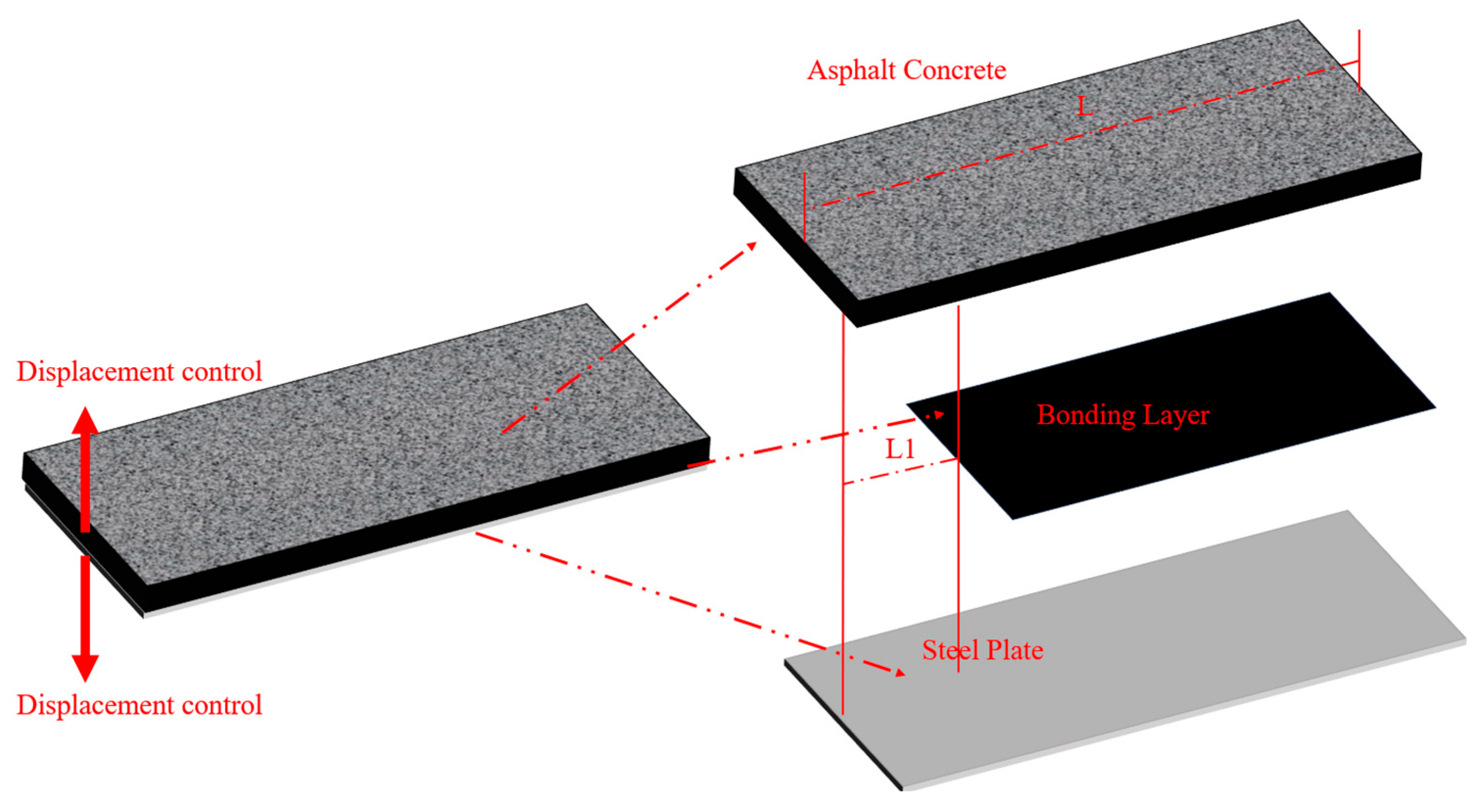 Coatings 13 01973 g004 Coatings 13 01973 g004