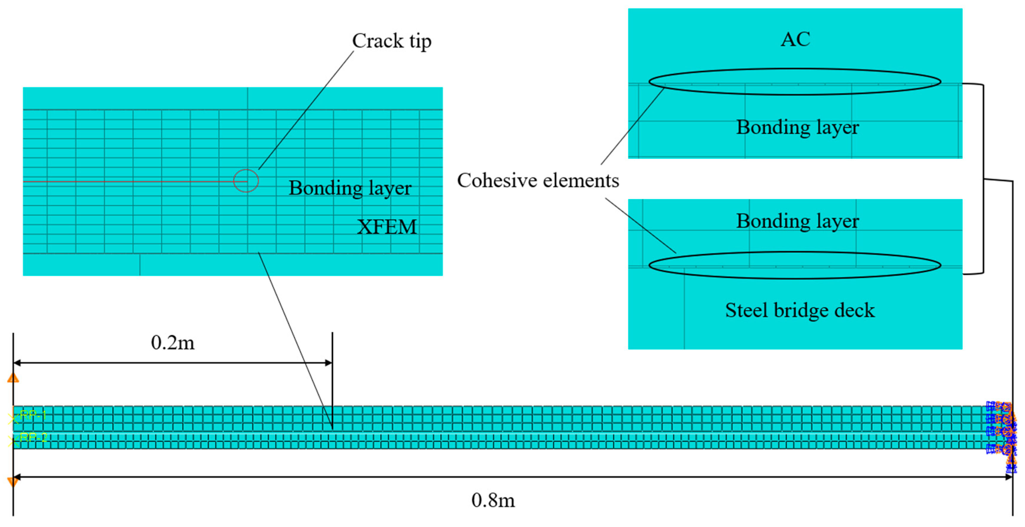 Coatings 13 01973 g005 Coatings 13 01973 g005