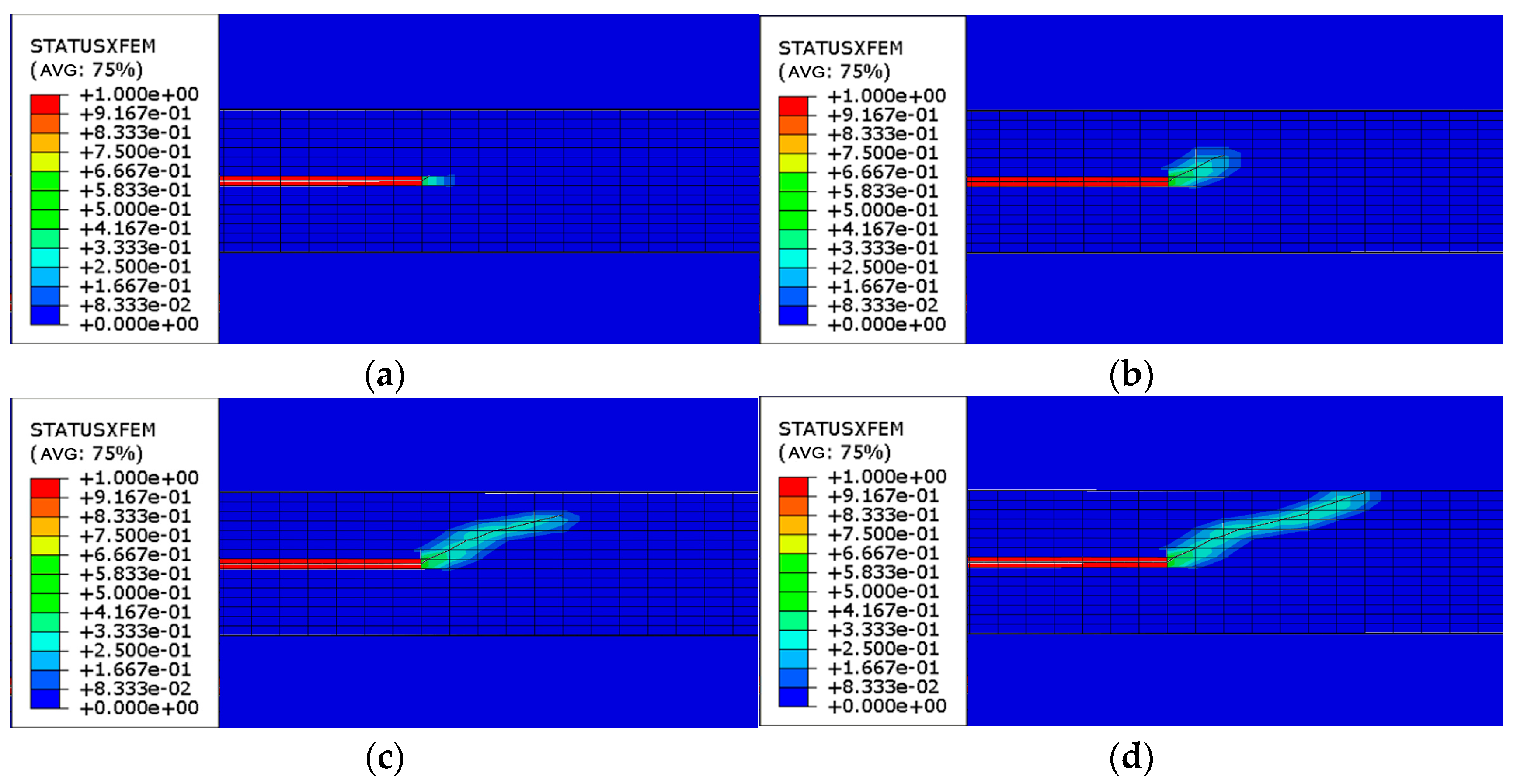 Coatings 13 01973 g009 Coatings 13 01973 g009