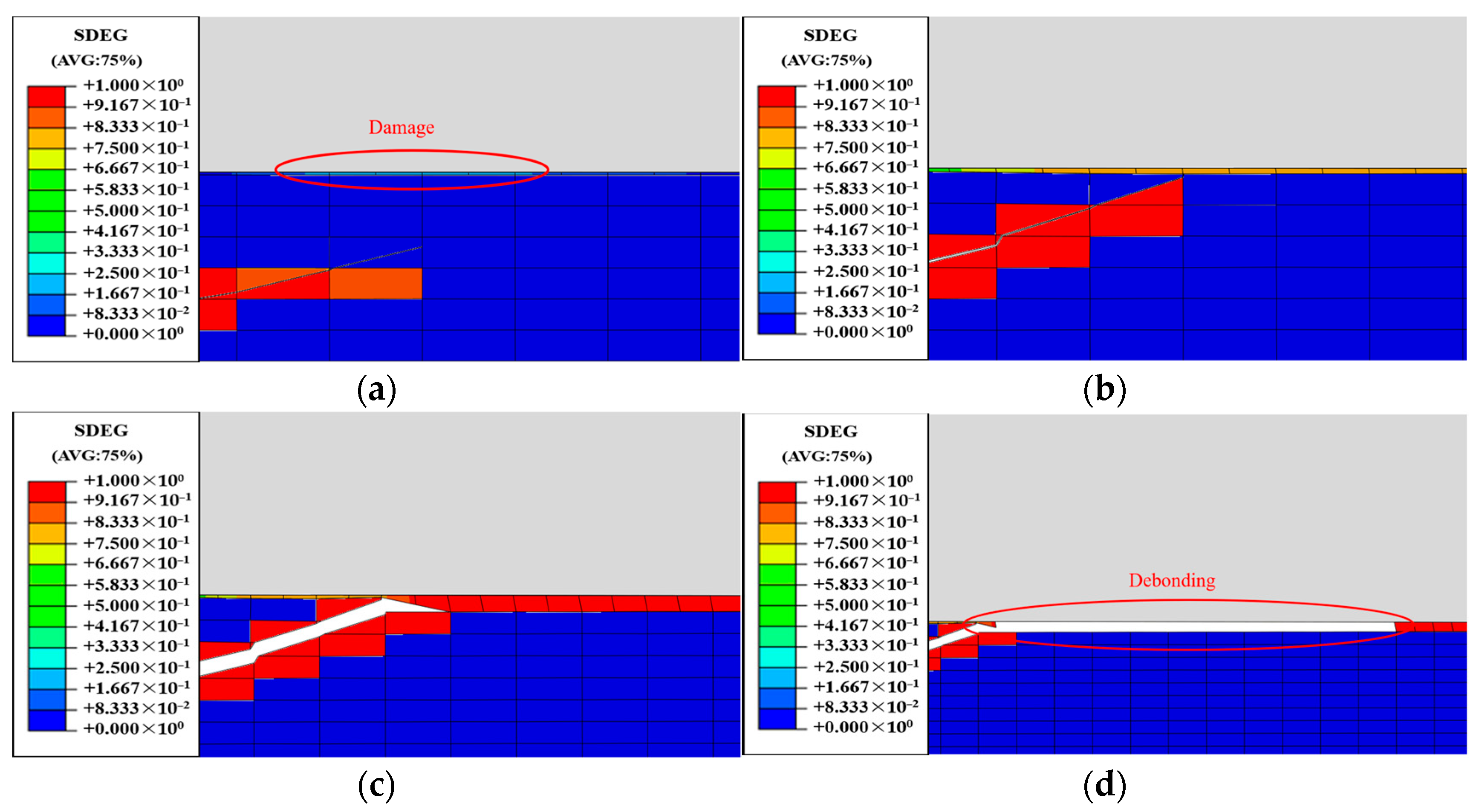 Coatings 13 01973 g010 Coatings 13 01973 g010