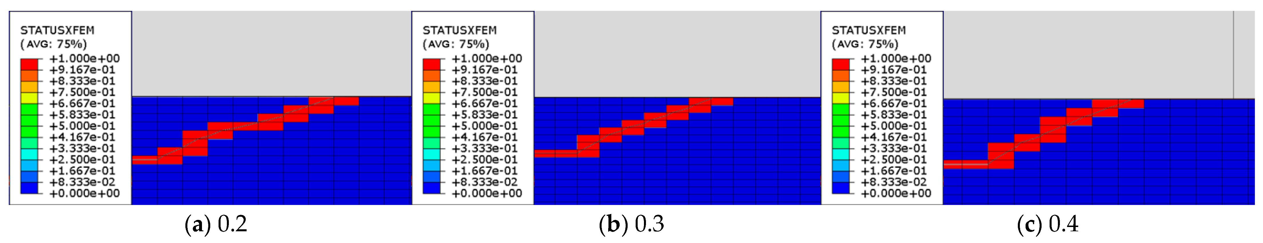 Coatings 13 01973 g014 Coatings 13 01973 g014