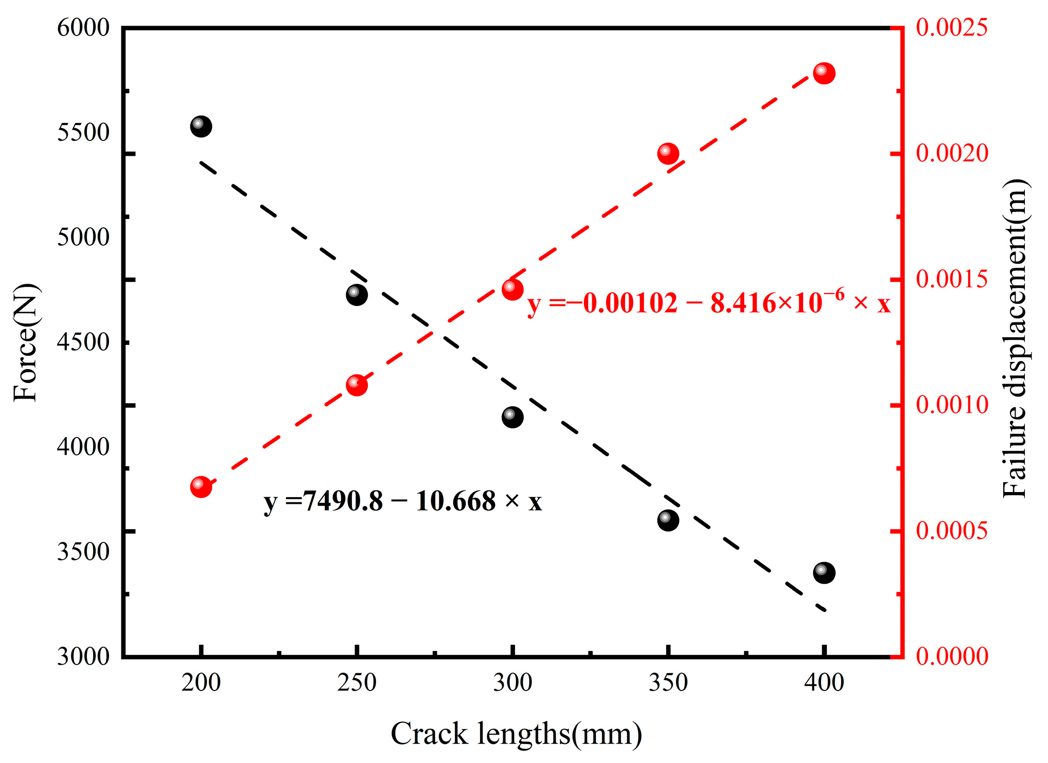 Coatings 13 01973 g016 Coatings 13 01973 g016