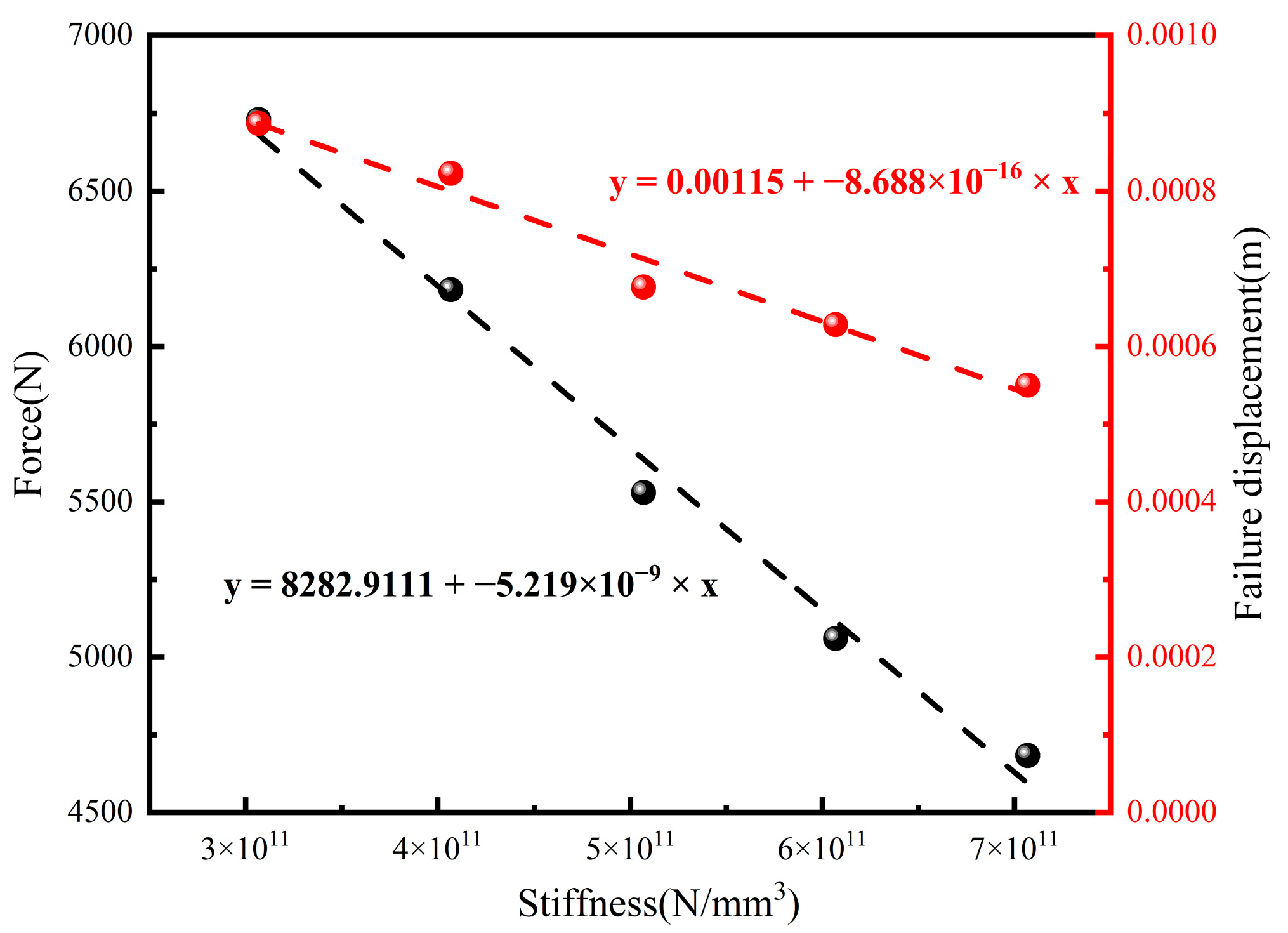 Coatings 13 01973 g019 Coatings 13 01973 g019