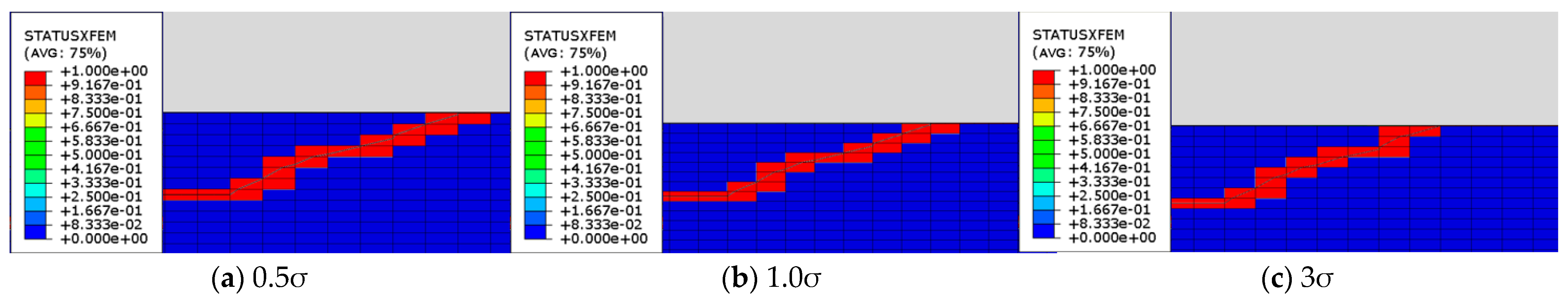 Coatings 13 01973 g020 Coatings 13 01973 g020