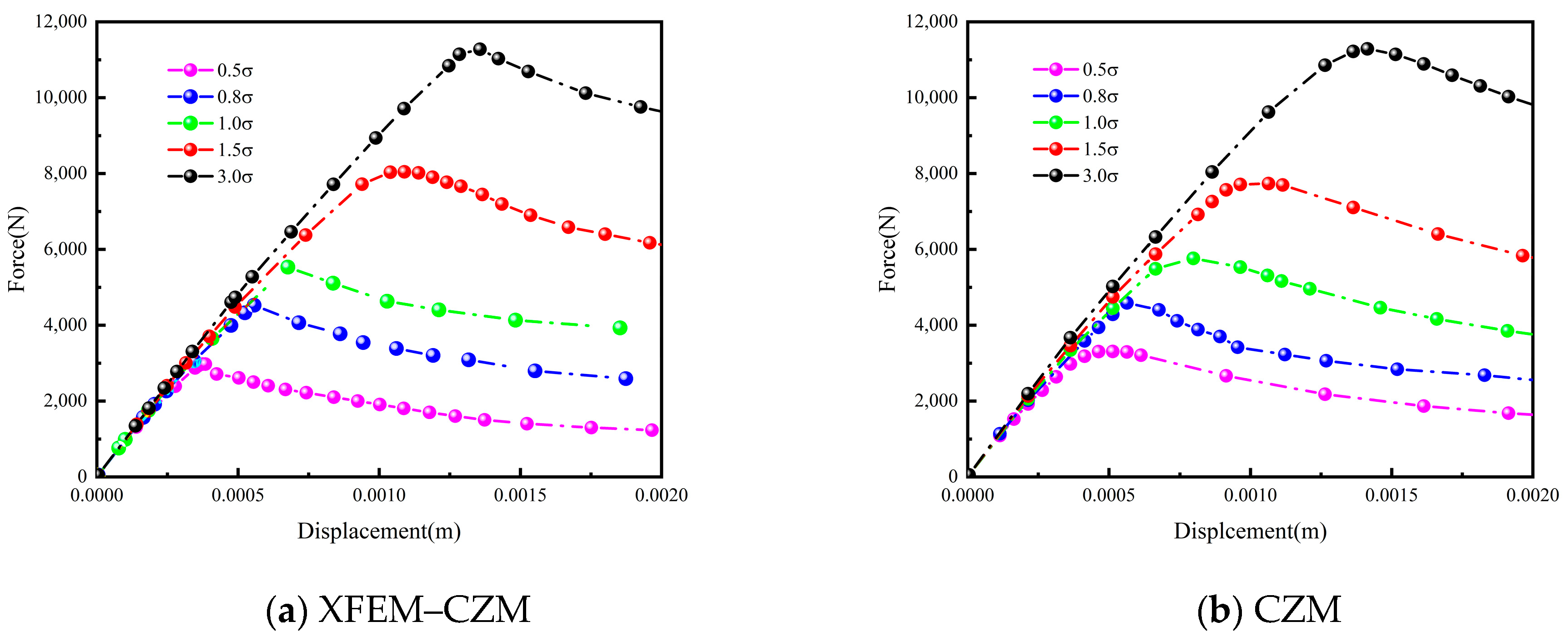 Coatings 13 01973 g021 Coatings 13 01973 g021