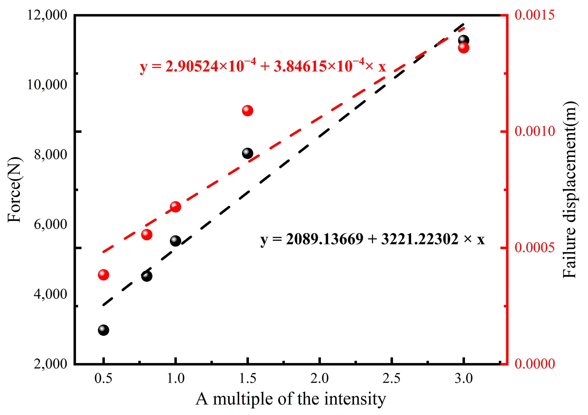 Coatings 13 01973 g022 Coatings 13 01973 g022