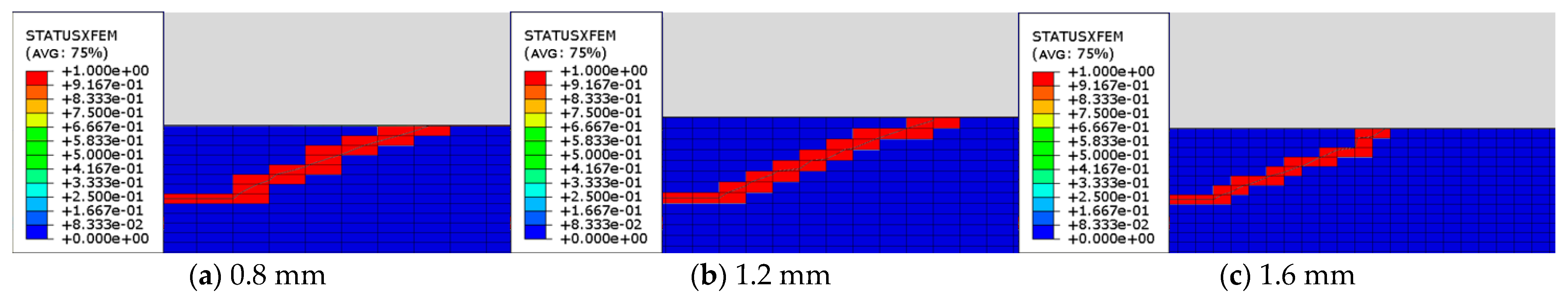 Coatings 13 01973 g023 Coatings 13 01973 g023
